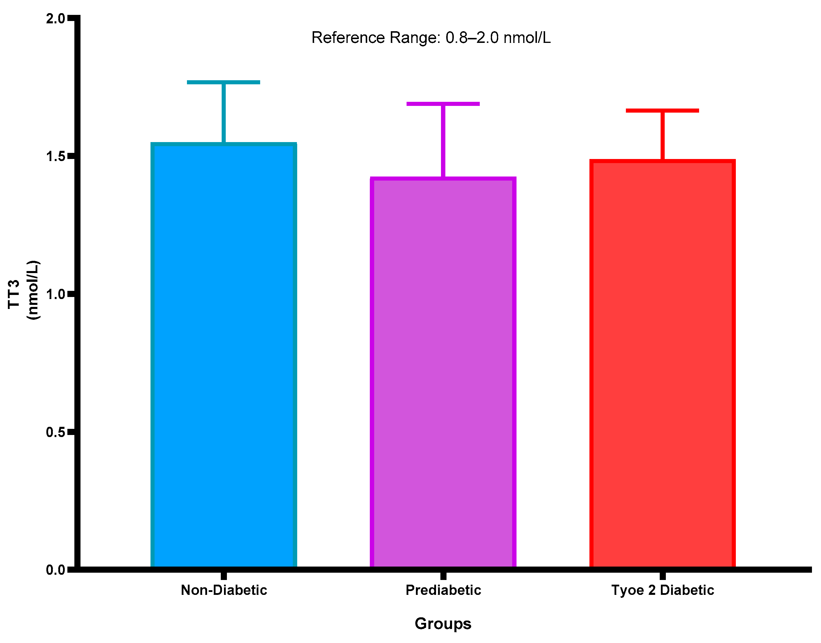 Ijms 26 02170 g002 Ijms 26 02170 g002