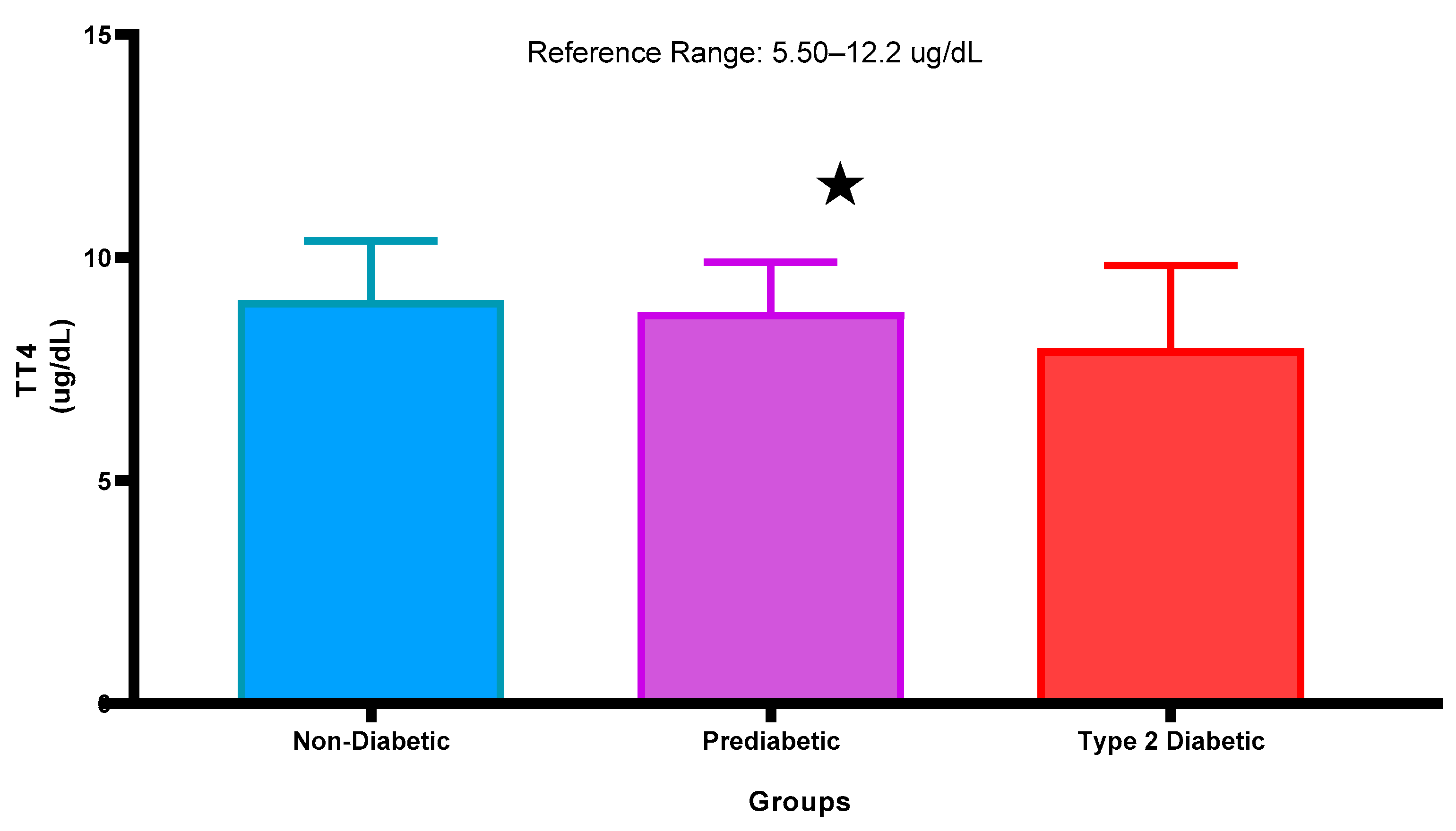 Ijms 26 02170 g003 Ijms 26 02170 g003