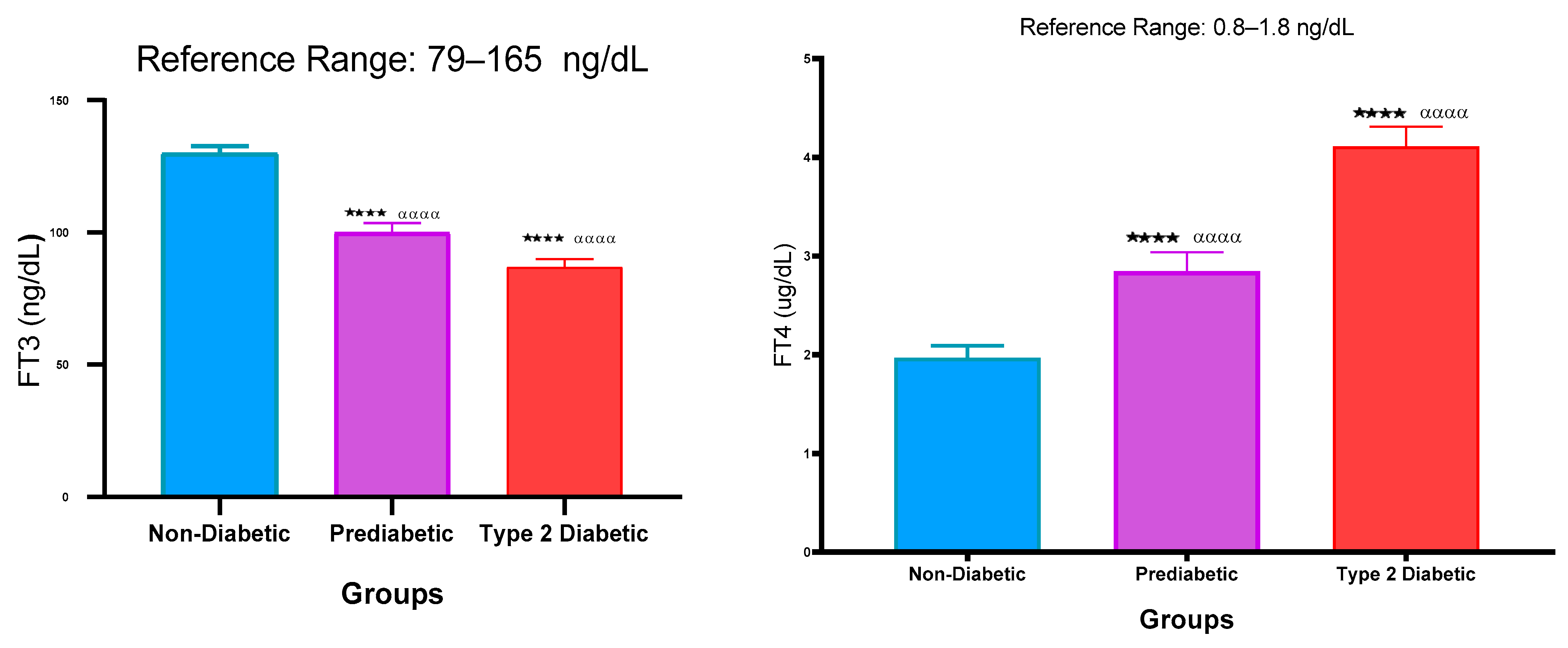 Ijms 26 02170 g004 Ijms 26 02170 g004