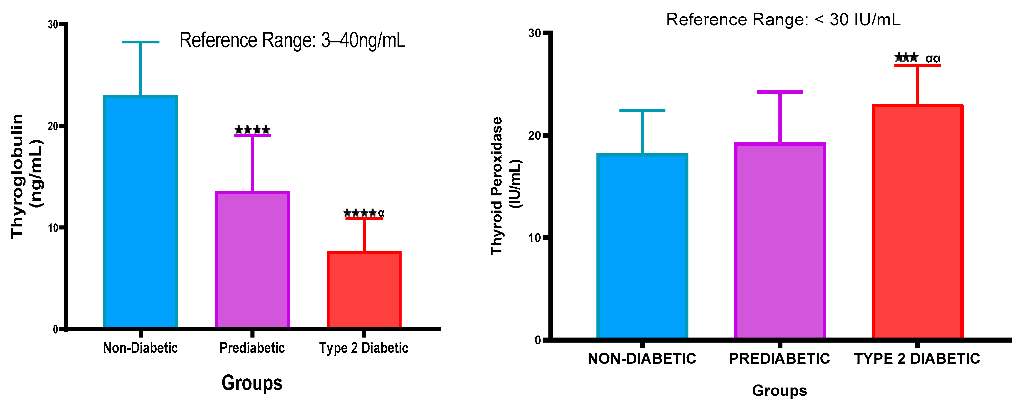 Ijms 26 02170 g005 Ijms 26 02170 g005