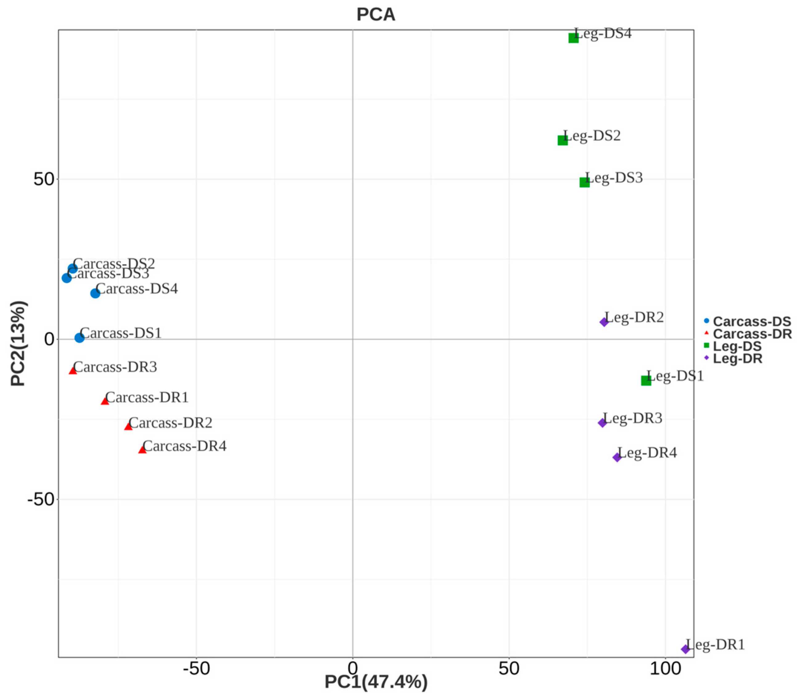 Ijms 26 02182 g002 Ijms 26 02182 g002