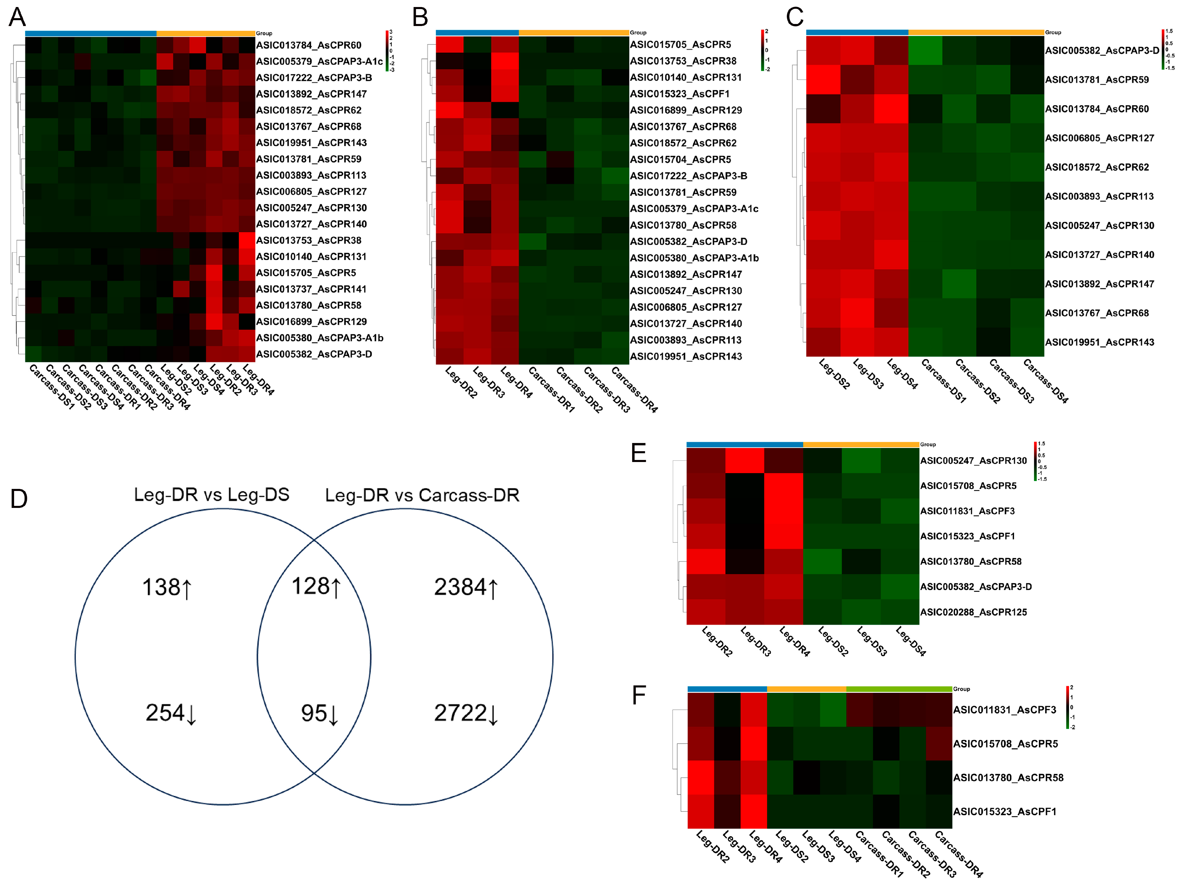 Ijms 26 02182 g003 Ijms 26 02182 g003