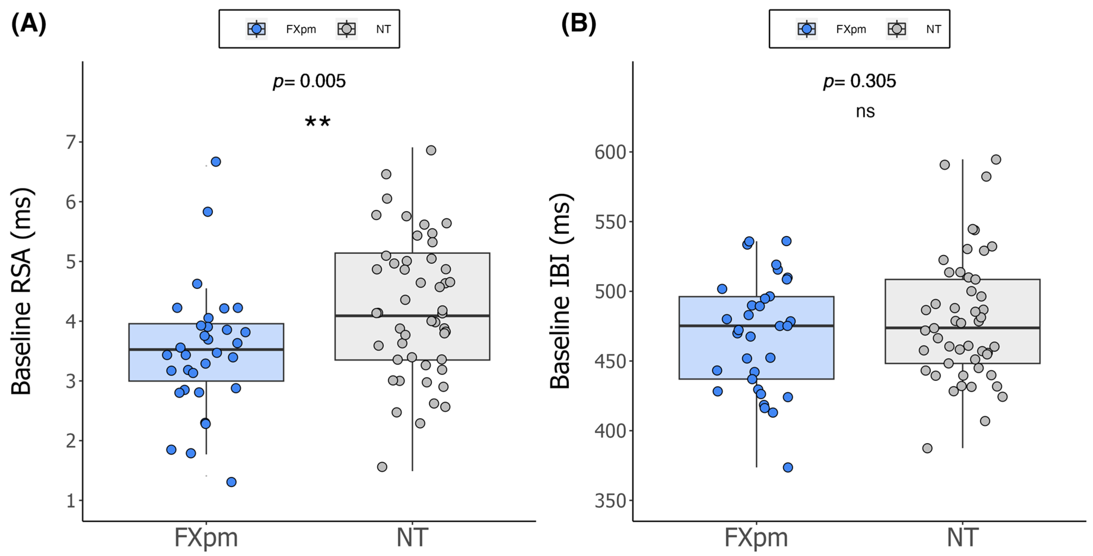 Ijms 26 02186 g001 Ijms 26 02186 g001