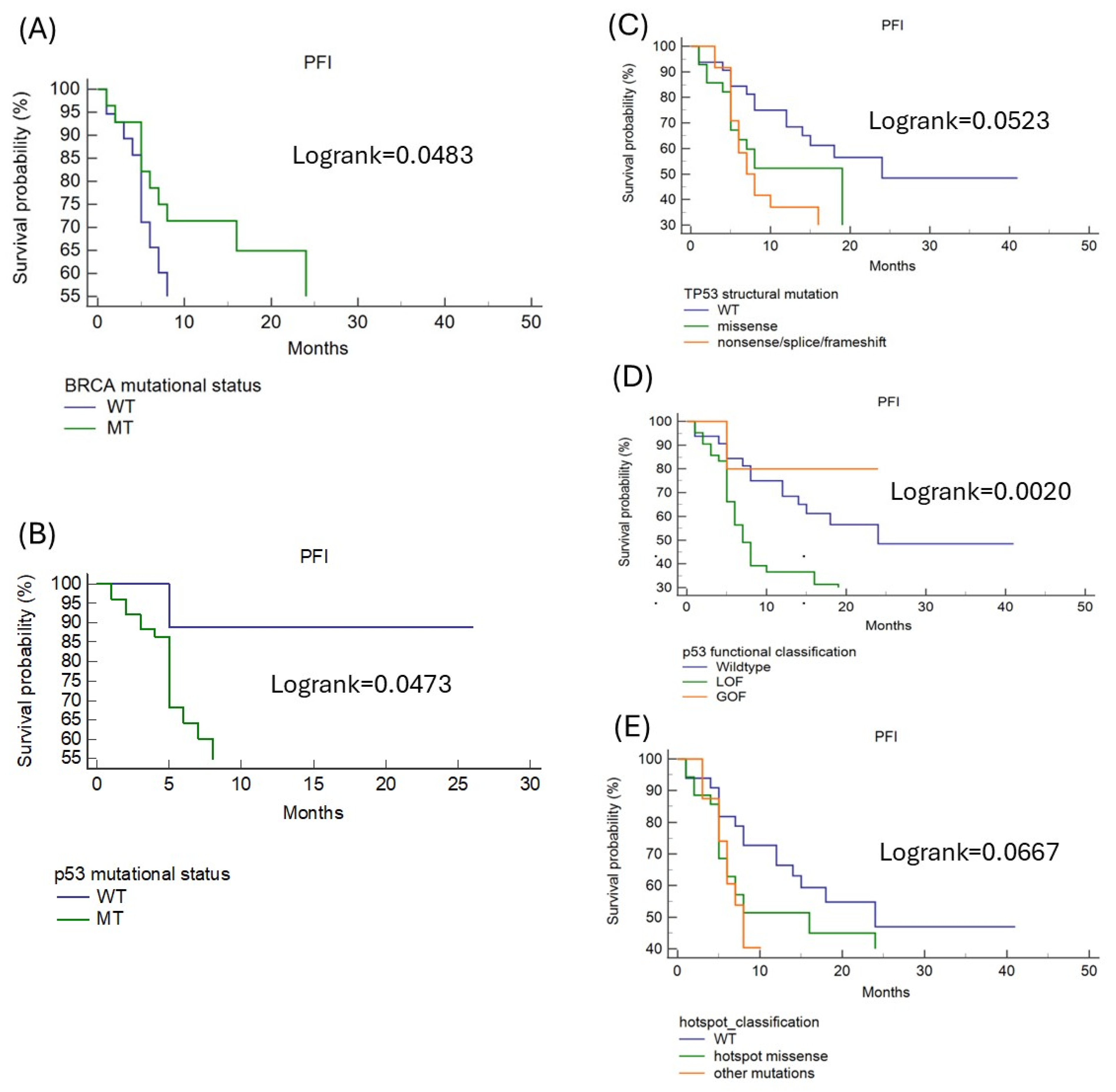 Ijms 26 02232 g001 Ijms 26 02232 g001
