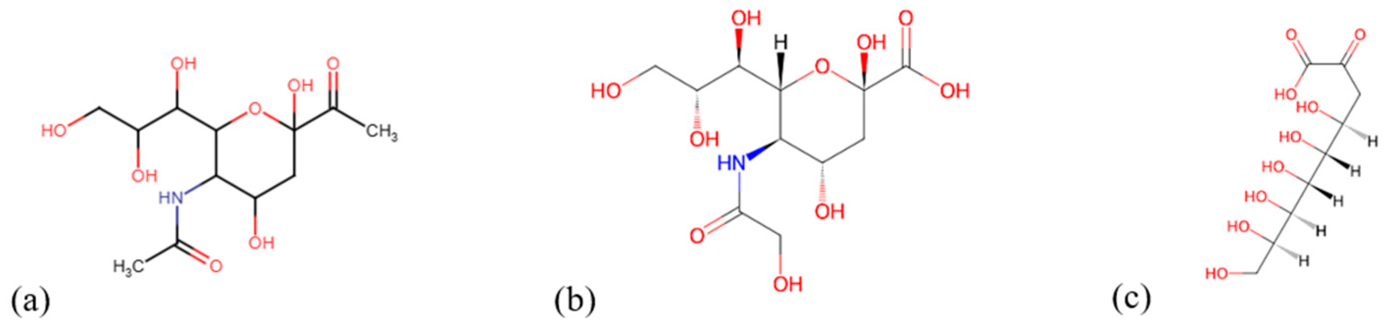 Ijms 26 02233 g001 Ijms 26 02233 g001