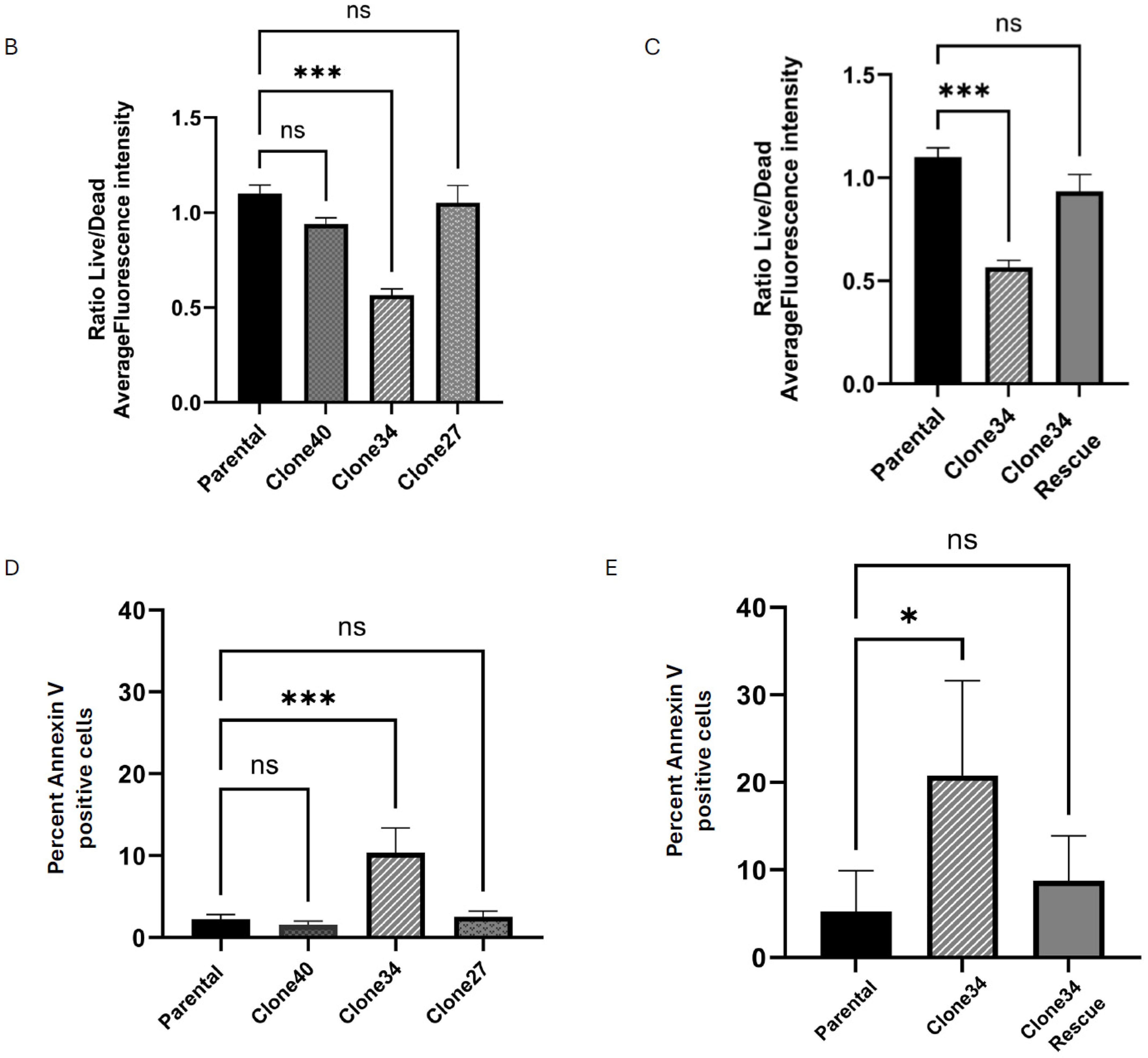 Ijms 26 02303 g004b Ijms 26 02303 g004b
