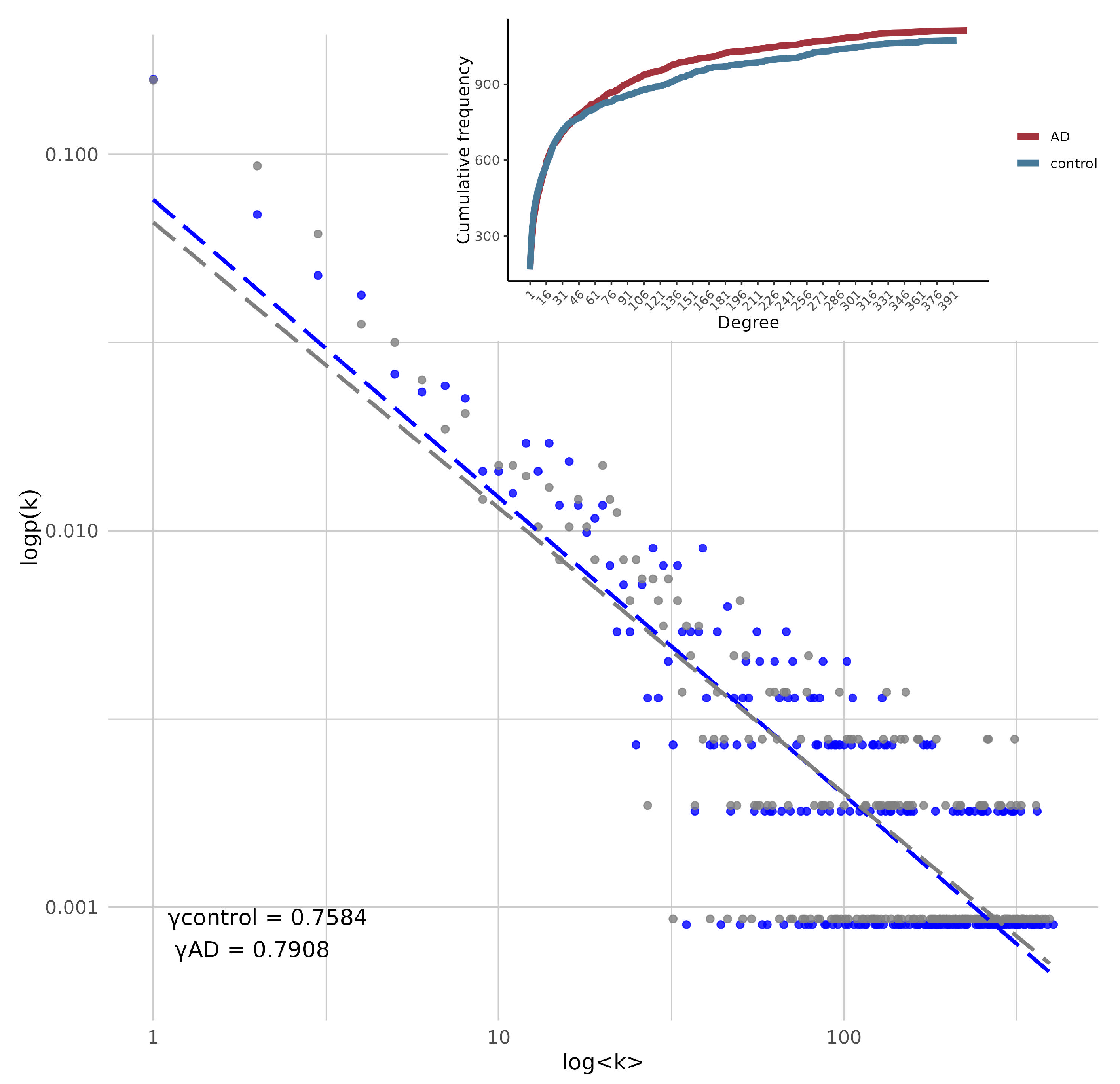 Ijms 26 02361 g001 Ijms 26 02361 g001