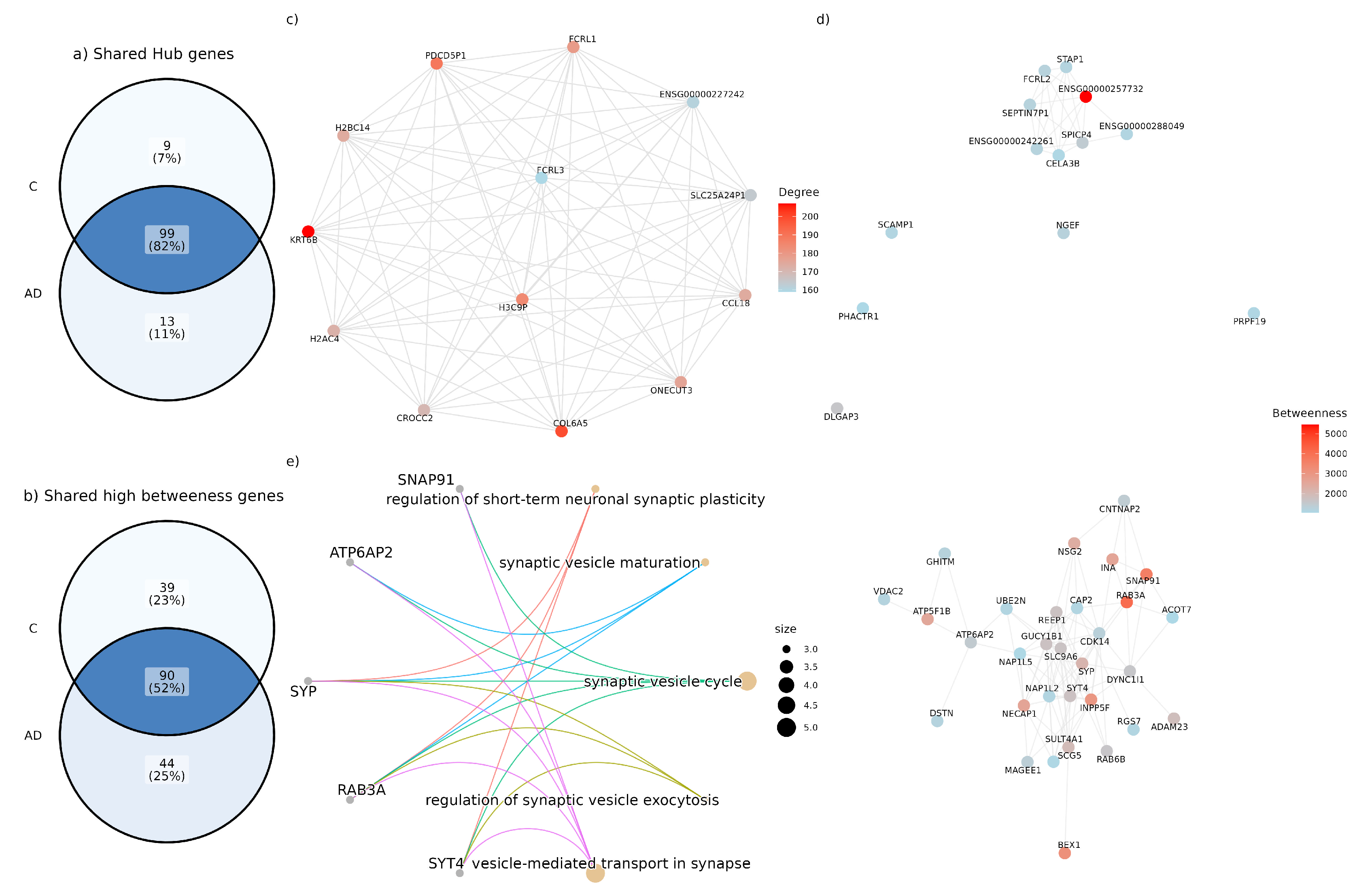 Ijms 26 02361 g002 Ijms 26 02361 g002