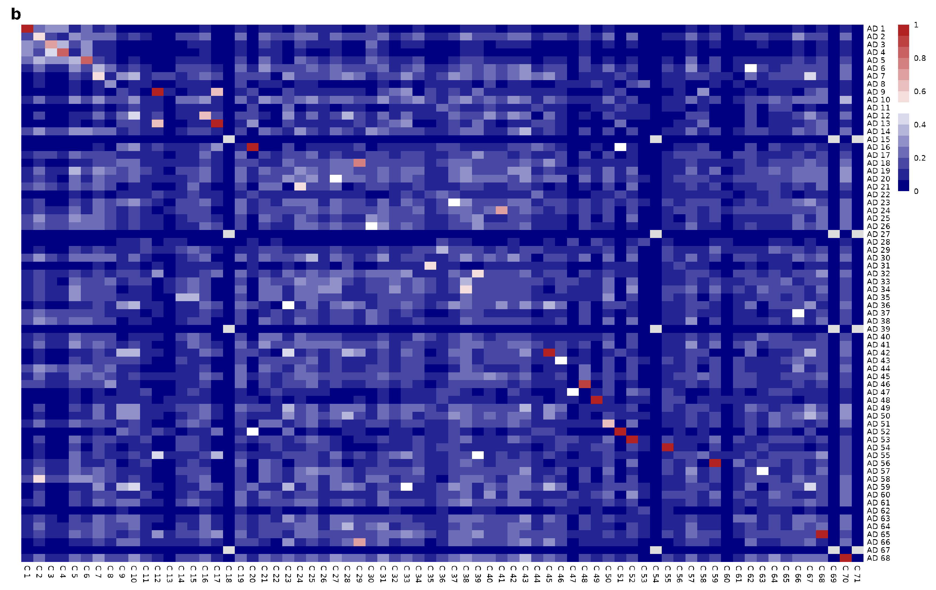 Ijms 26 02361 g004b Ijms 26 02361 g004b