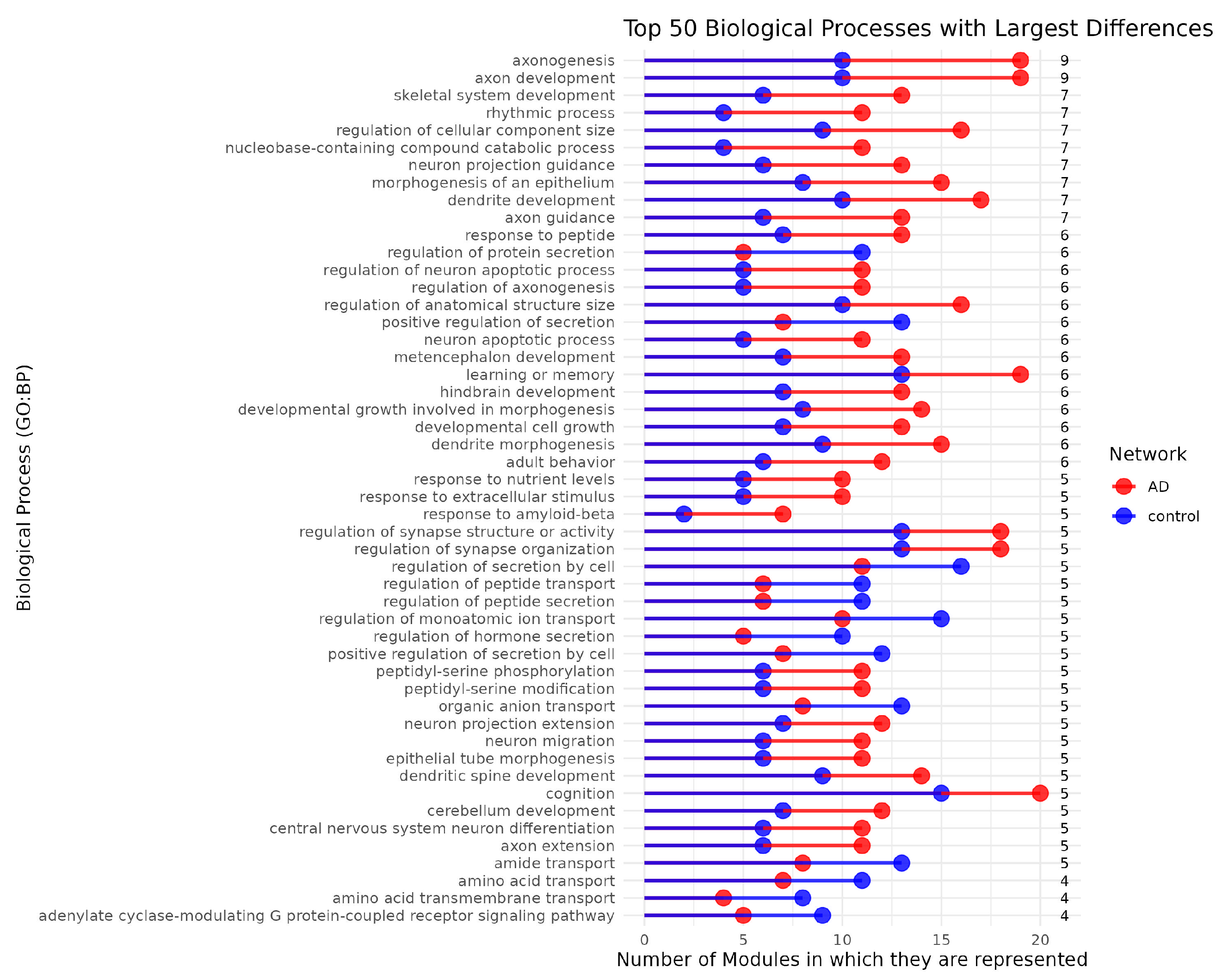 Ijms 26 02361 g005 Ijms 26 02361 g005