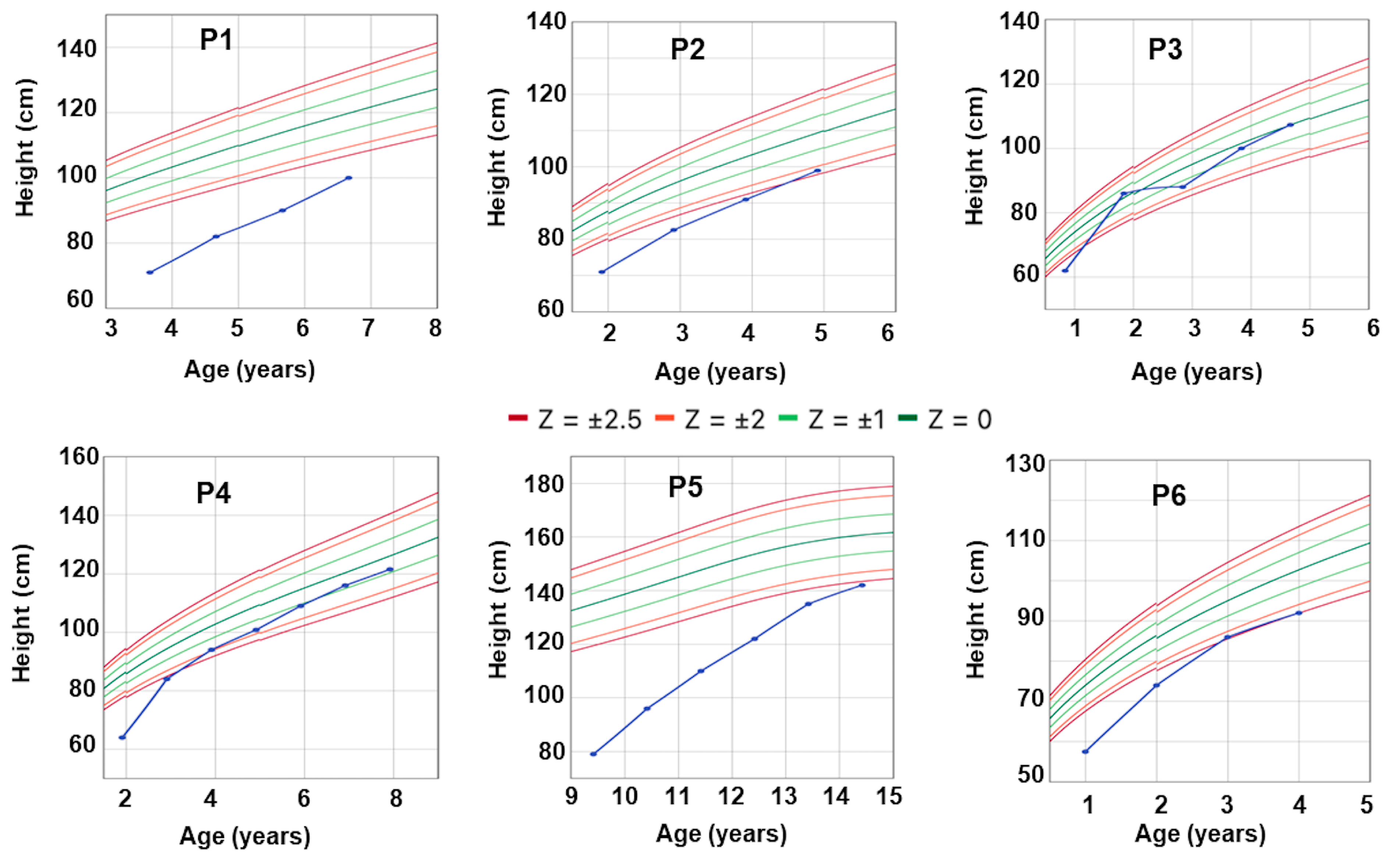 Ijms 26 02406 g004 Ijms 26 02406 g004