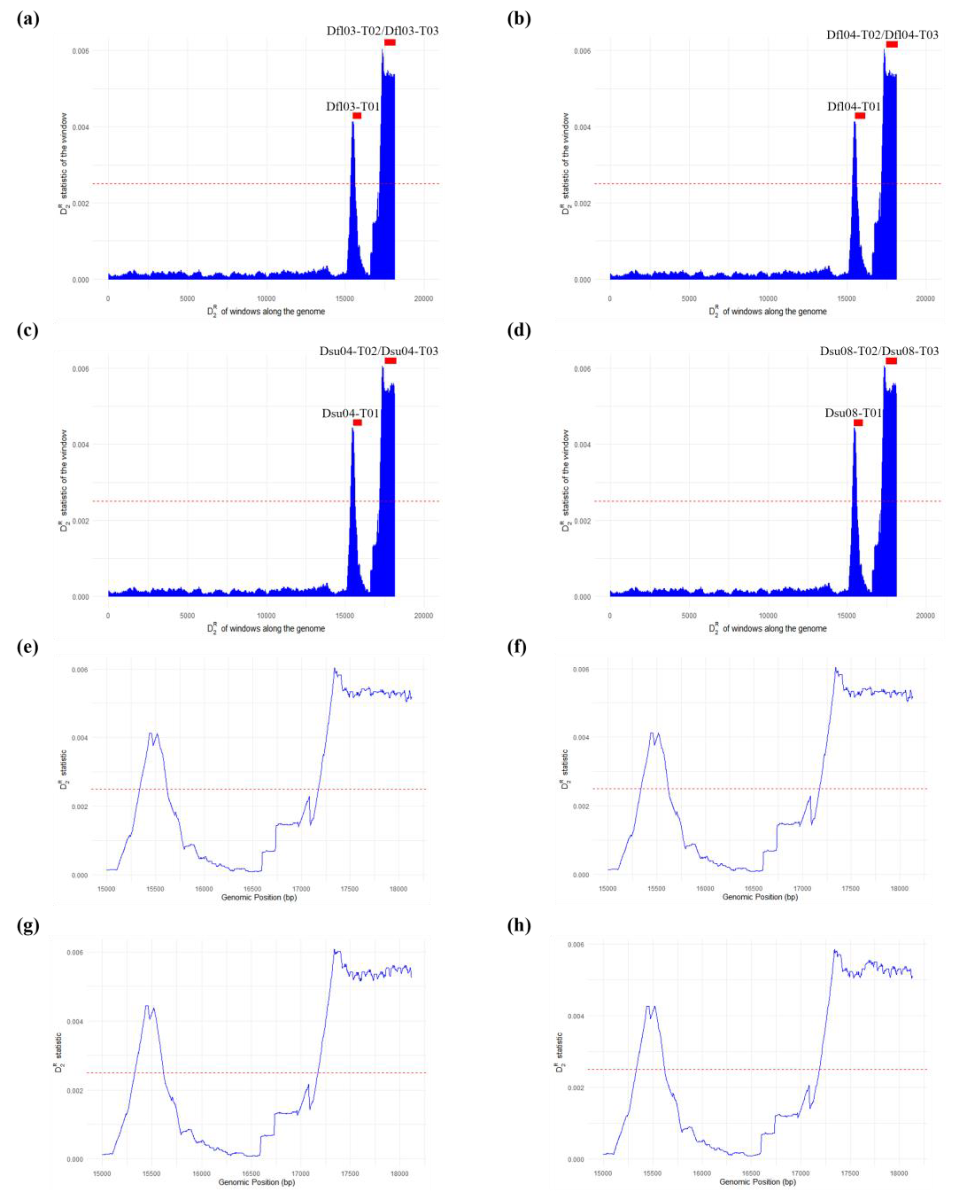 Ijms 26 02423 g004 Ijms 26 02423 g004