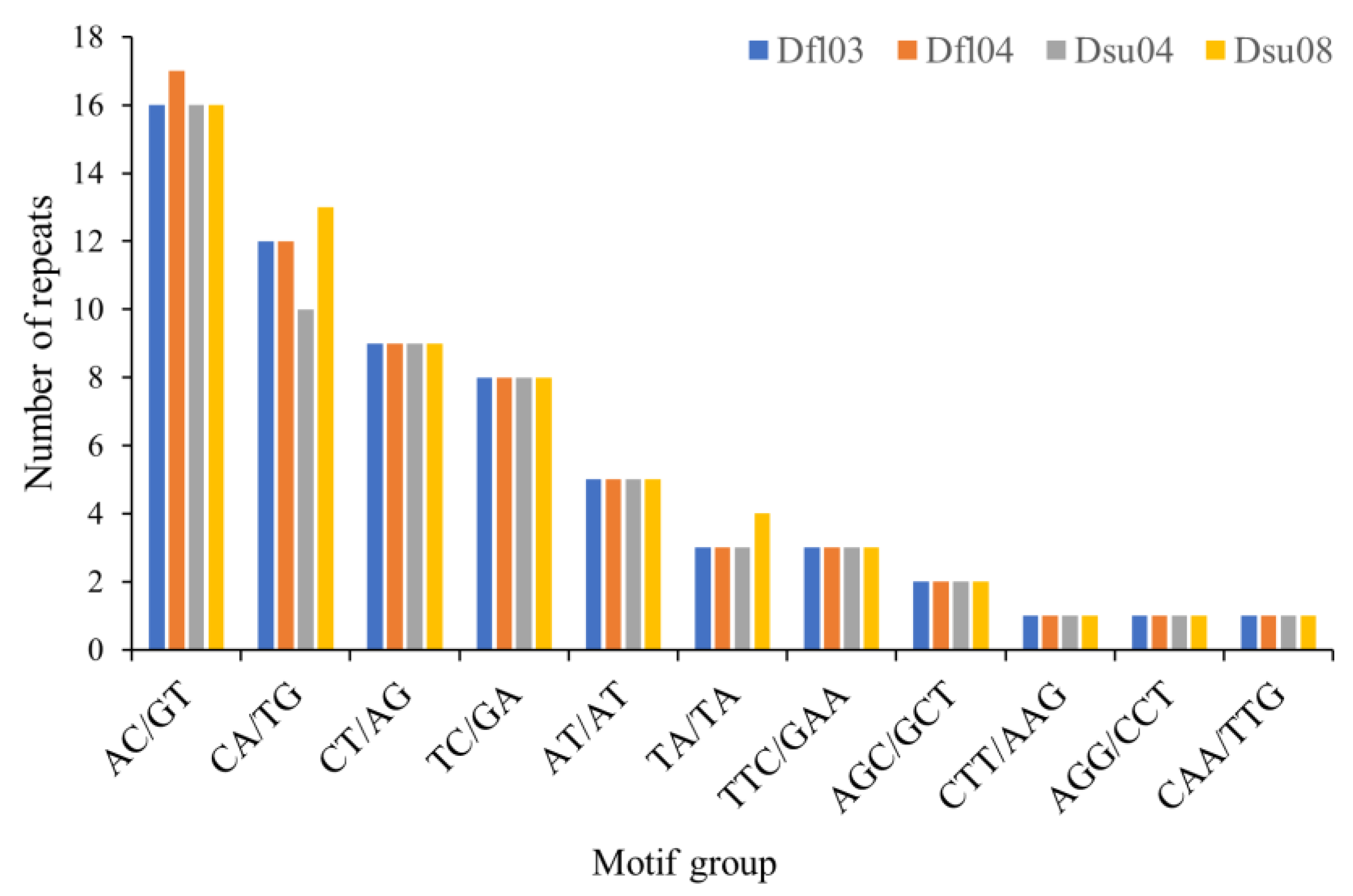 Ijms 26 02423 g005 Ijms 26 02423 g005
