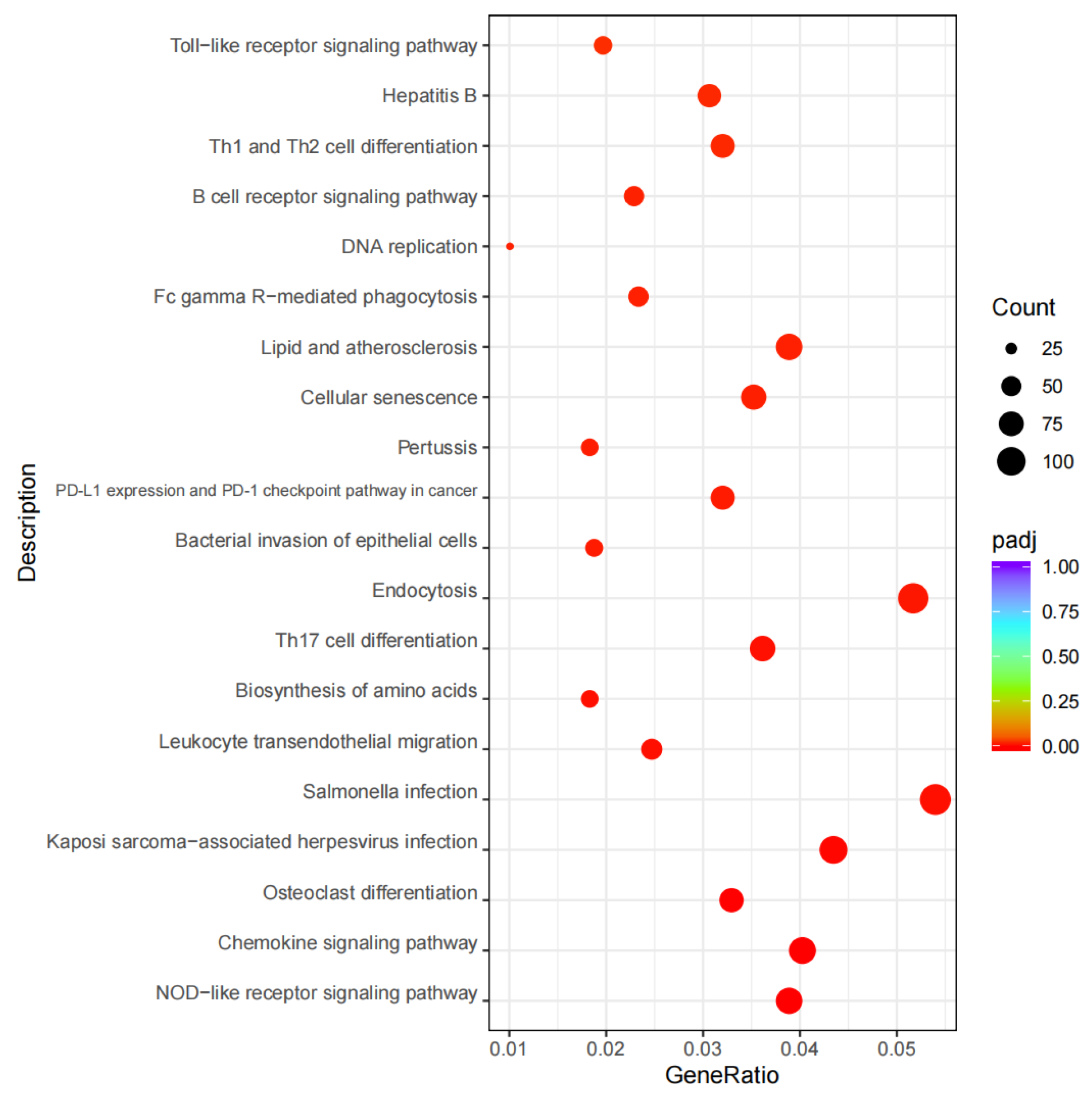 Ijms 26 02426 g003 Ijms 26 02426 g003