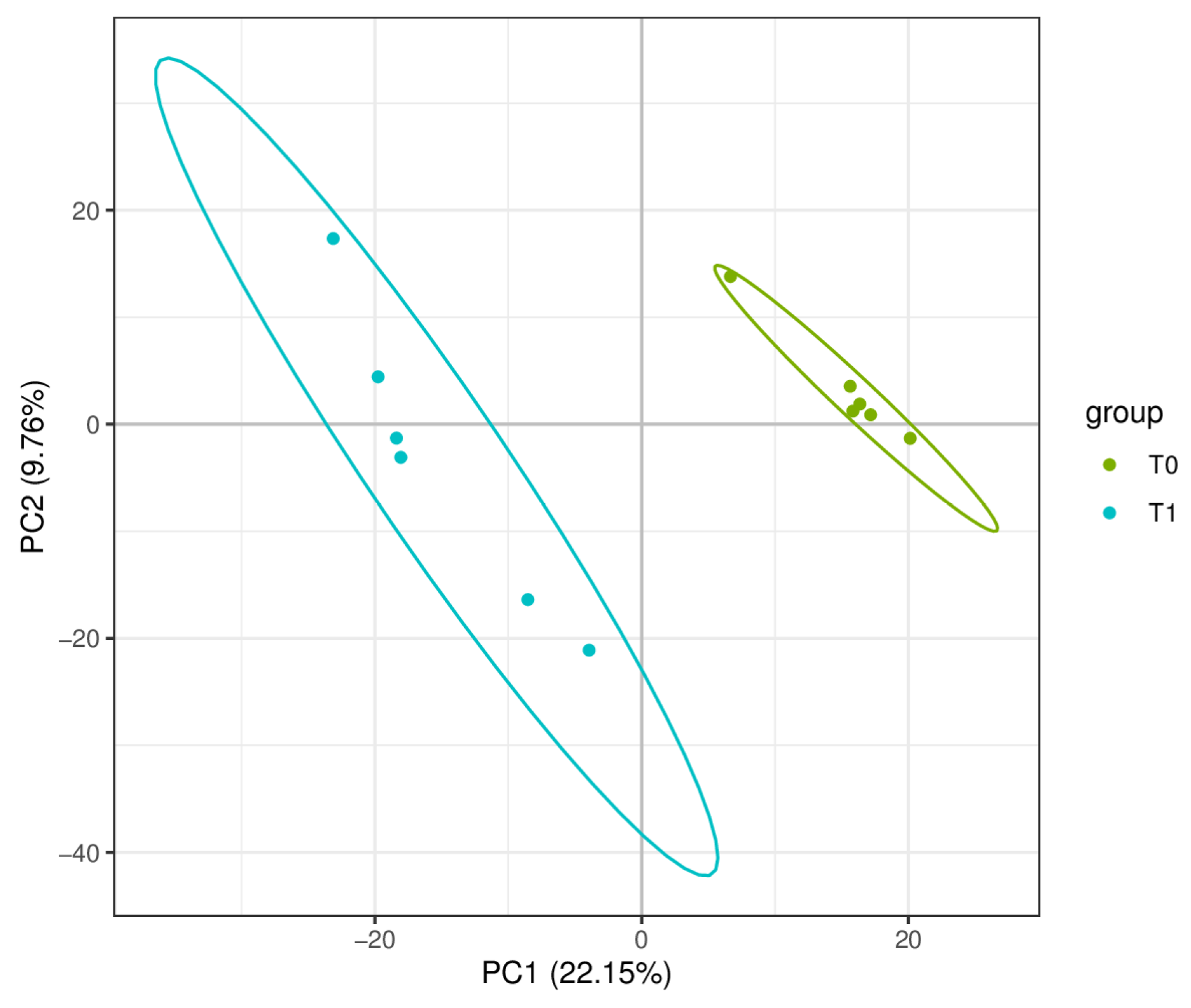 Ijms 26 02426 g005 Ijms 26 02426 g005