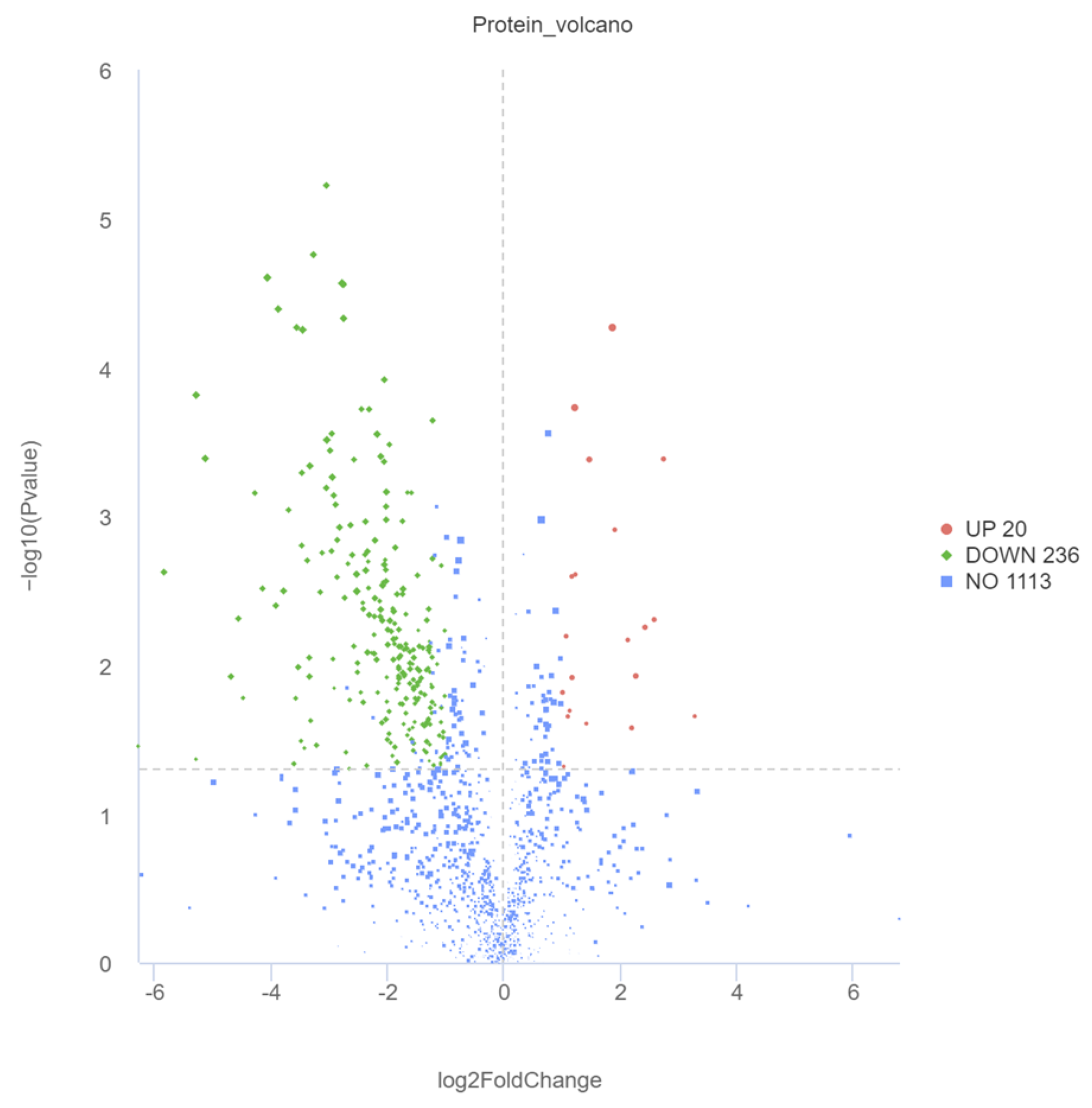 Ijms 26 02426 g006 Ijms 26 02426 g006