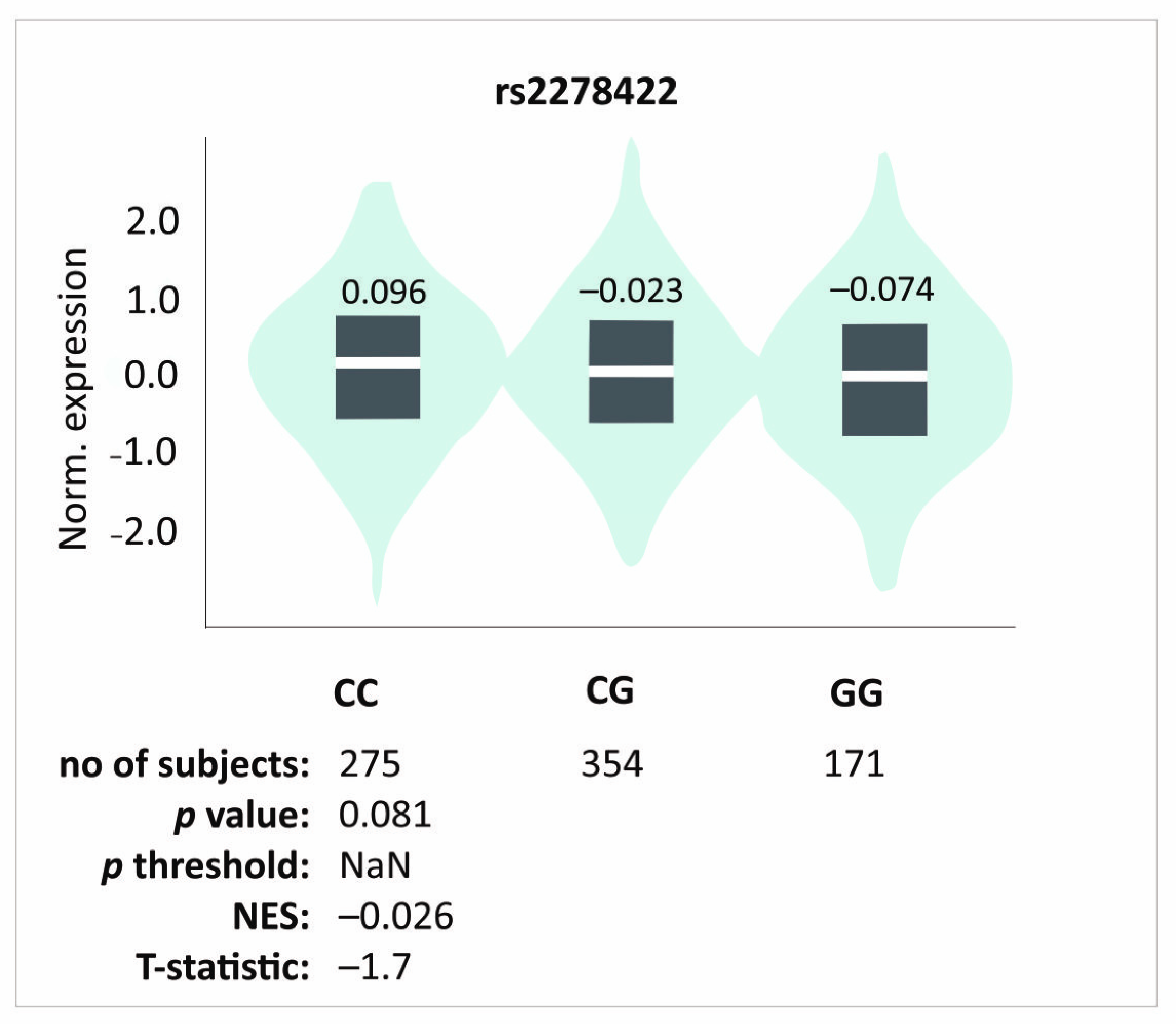 Ijms 26 02431 g005 Ijms 26 02431 g005