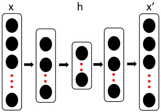 エイチ Coupling Assembly With Hub 4646894 for Hitachi Excavator
