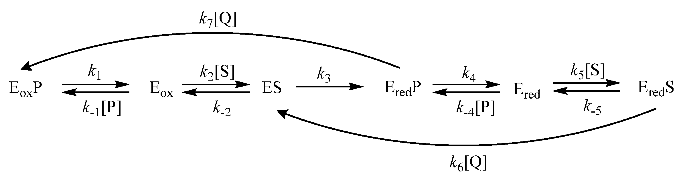 Ijms 26 02509 sch001