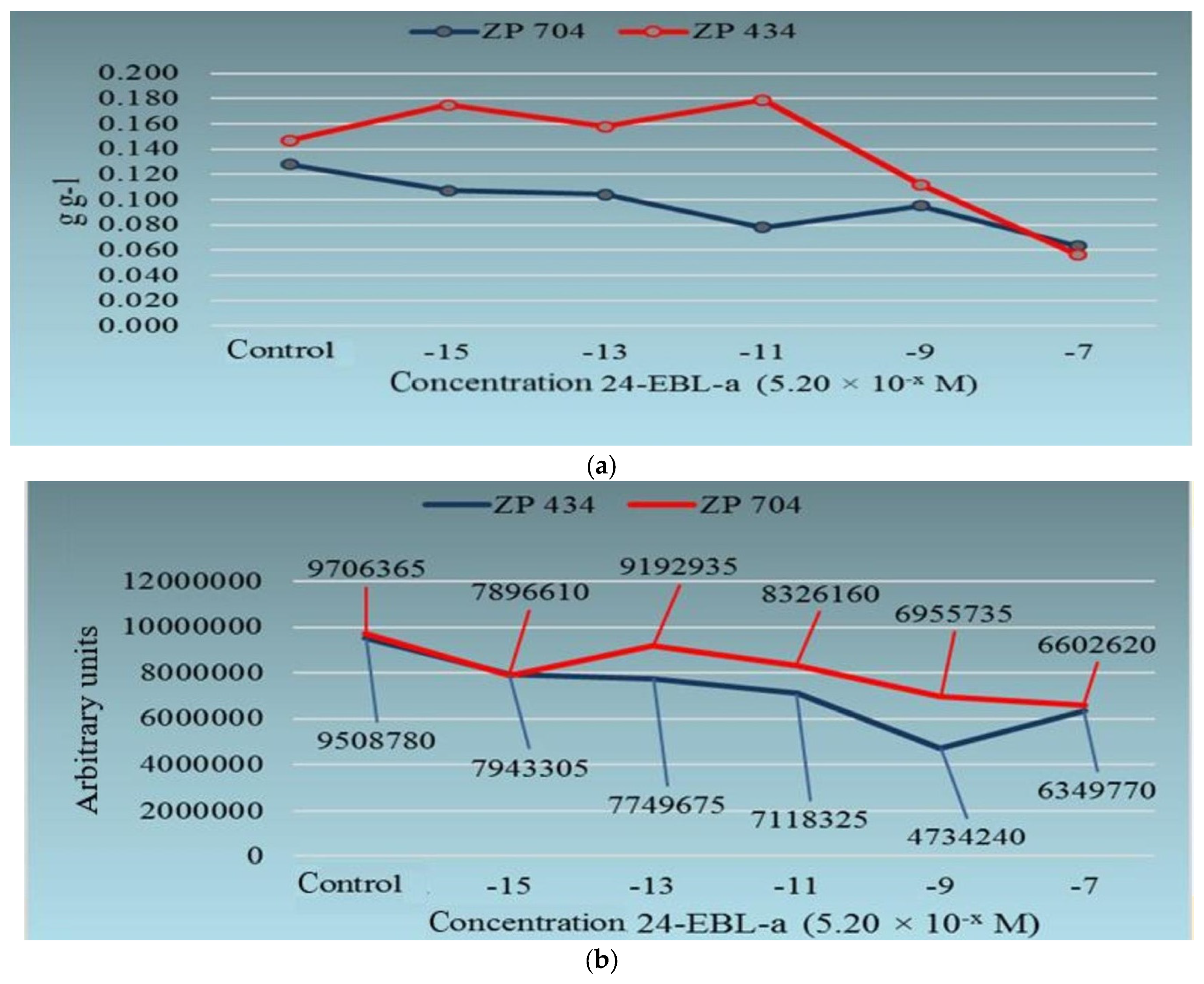 Ijms 26 02559 g001 Ijms 26 02559 g001