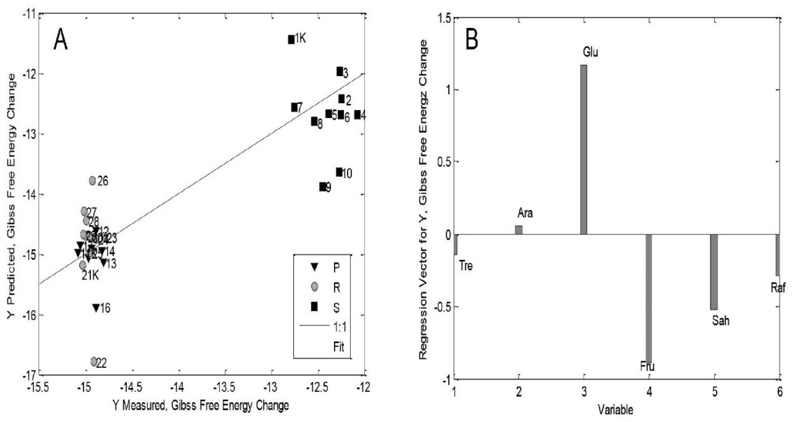 Ijms 26 02559 g002 Ijms 26 02559 g002