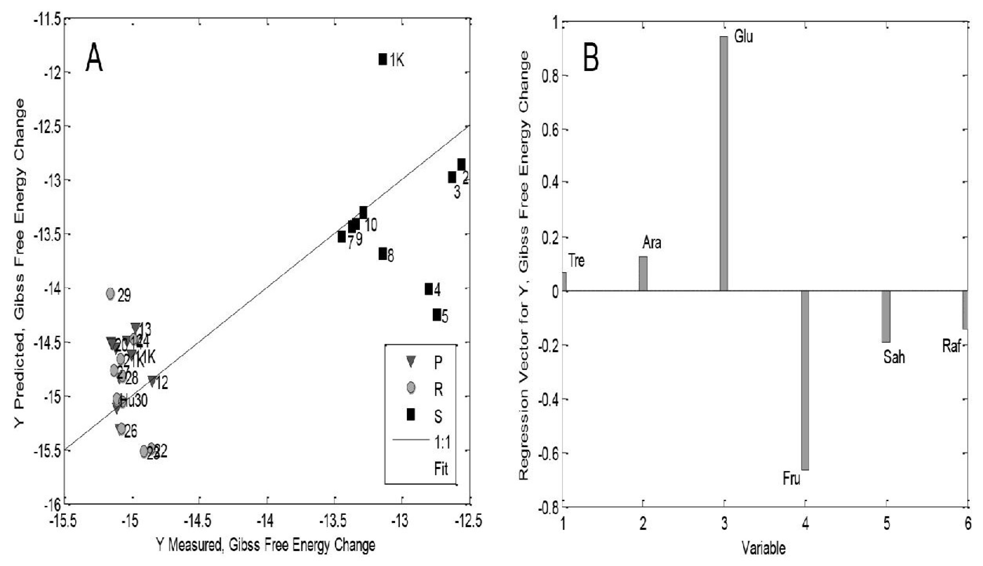 Ijms 26 02559 g003 Ijms 26 02559 g003