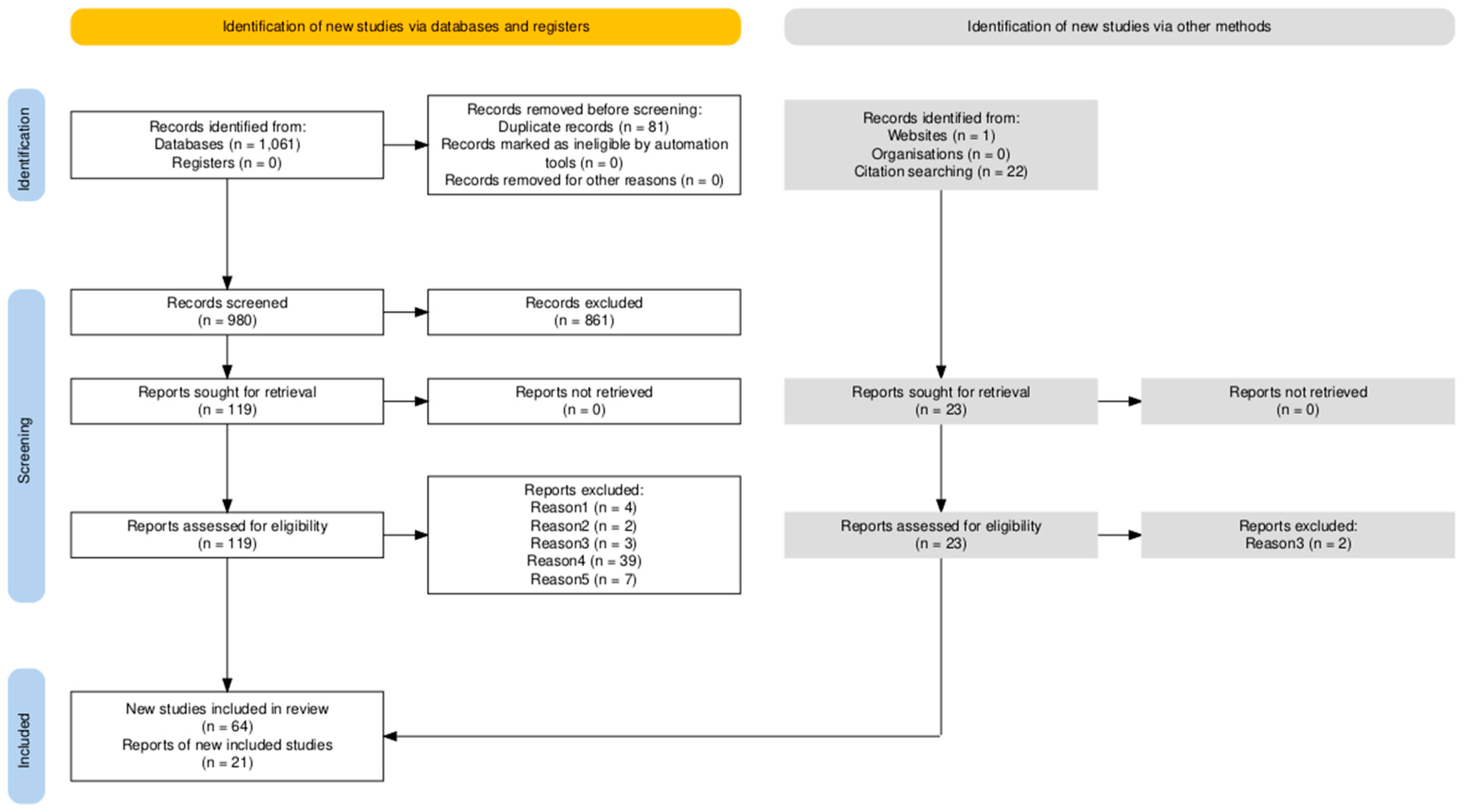 Ijms 26 02561 g002 Ijms 26 02561 g002