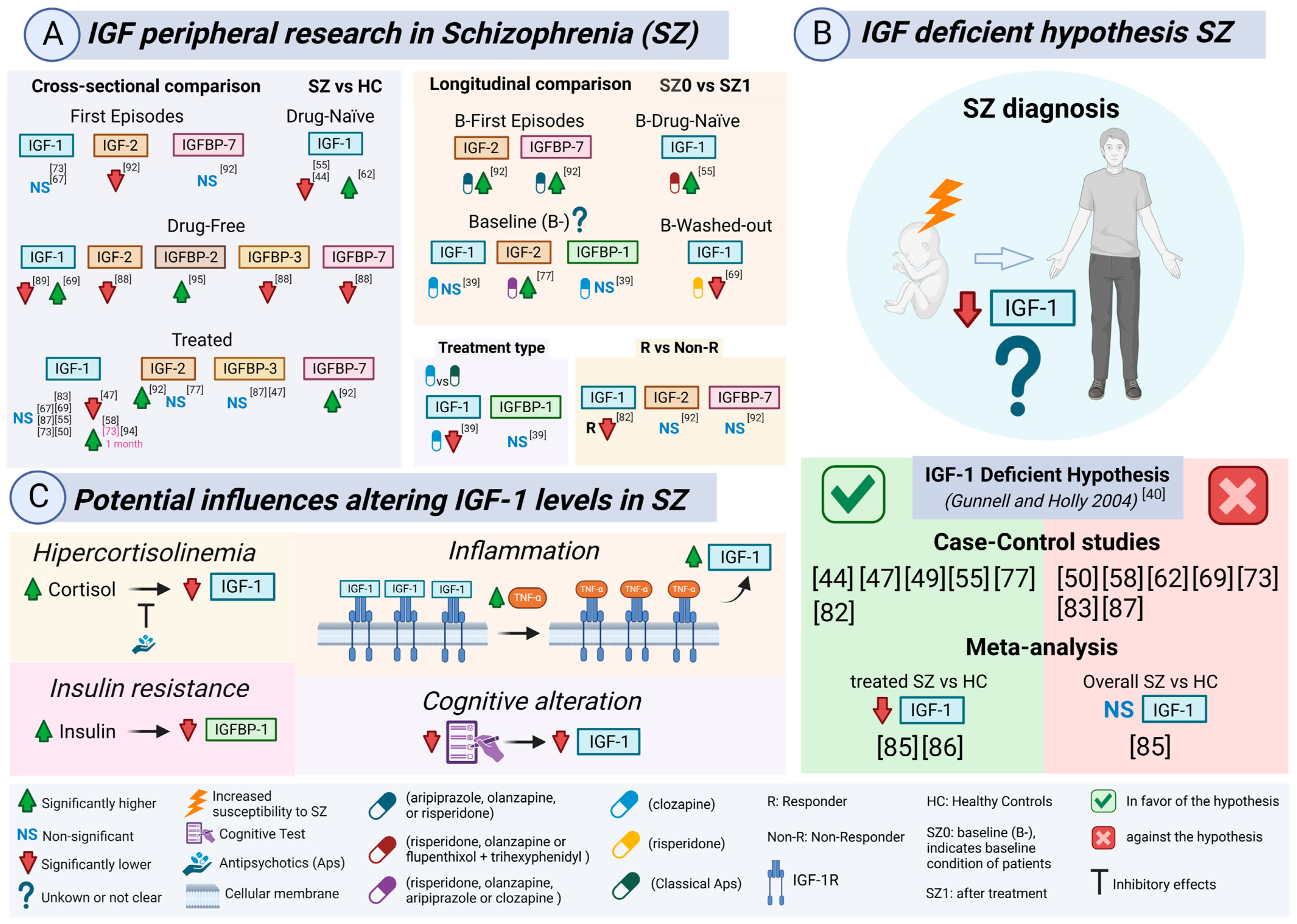 Ijms 26 02561 g003 Ijms 26 02561 g003