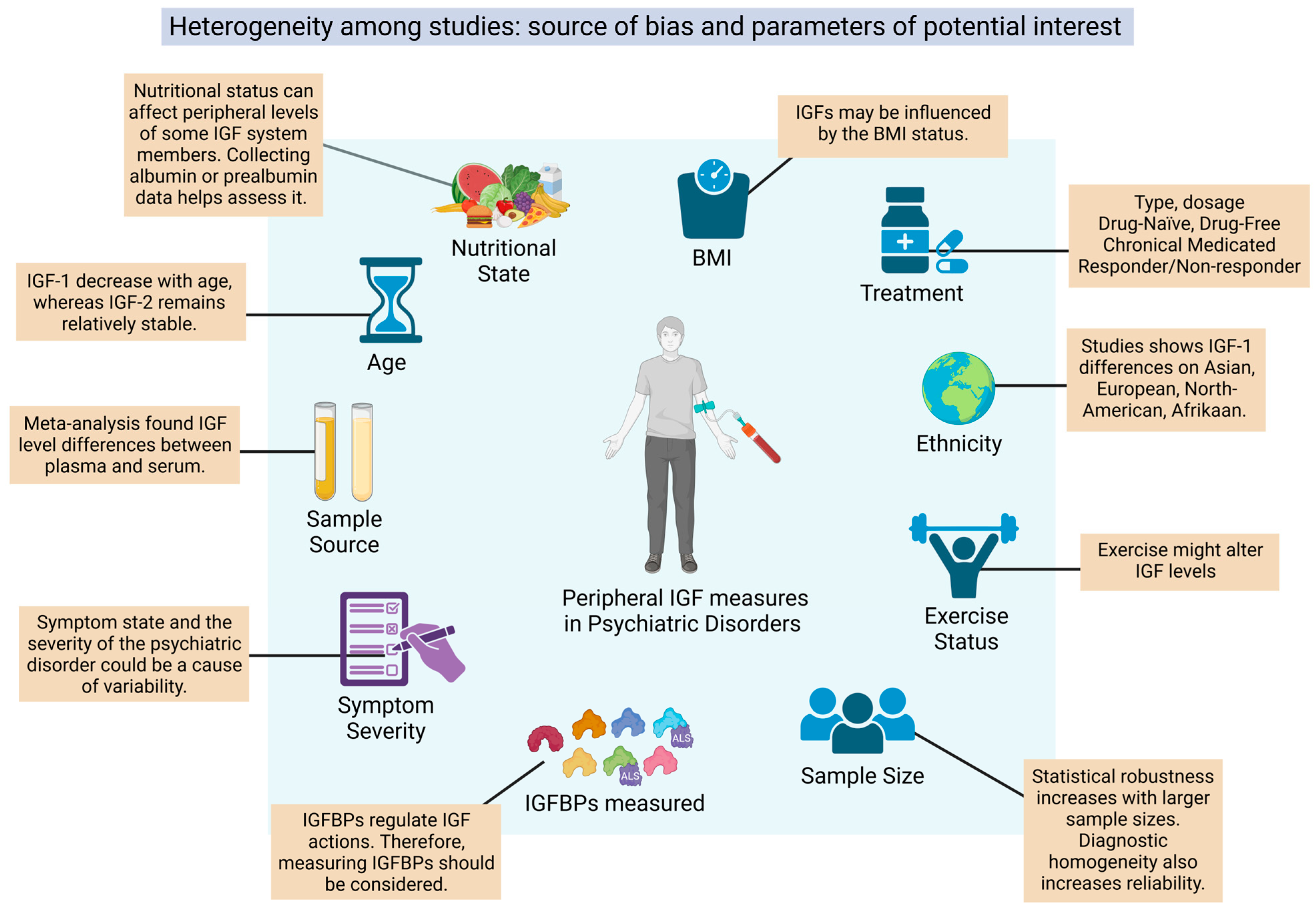Ijms 26 02561 g008 Ijms 26 02561 g008