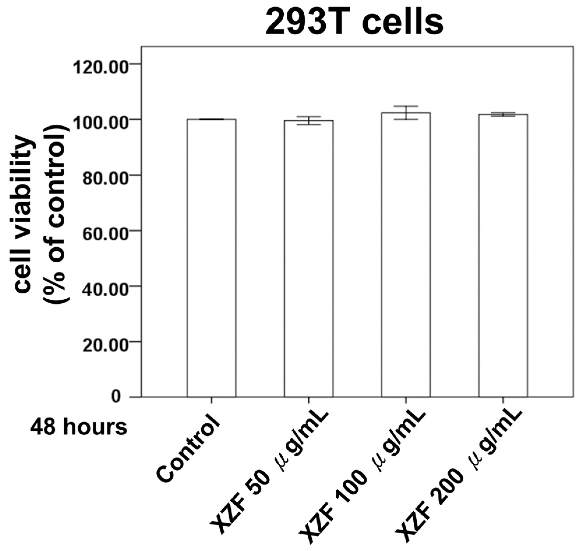 Ijms 26 02684 g002 Ijms 26 02684 g002