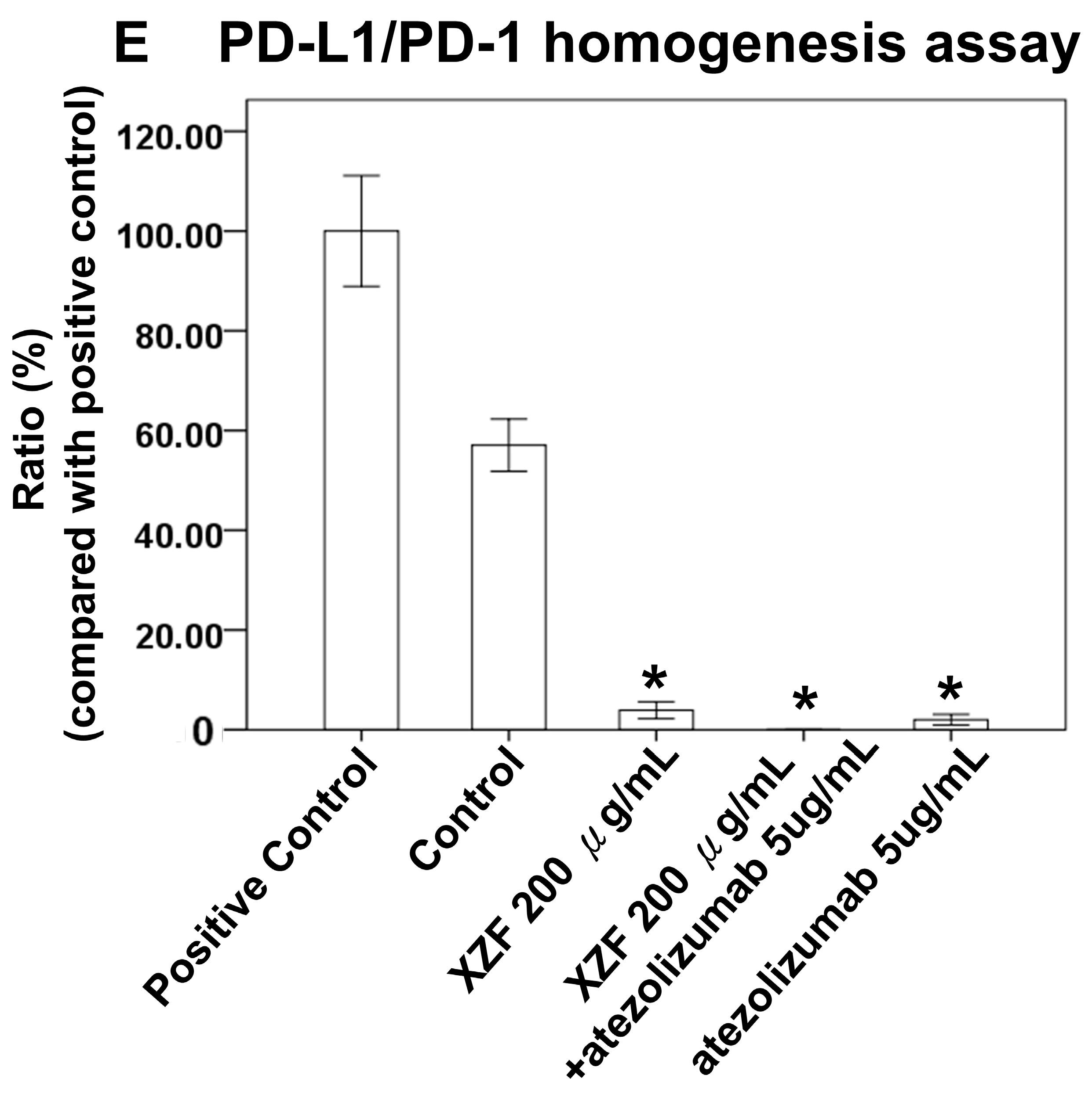 Ijms 26 02684 g005b Ijms 26 02684 g005b