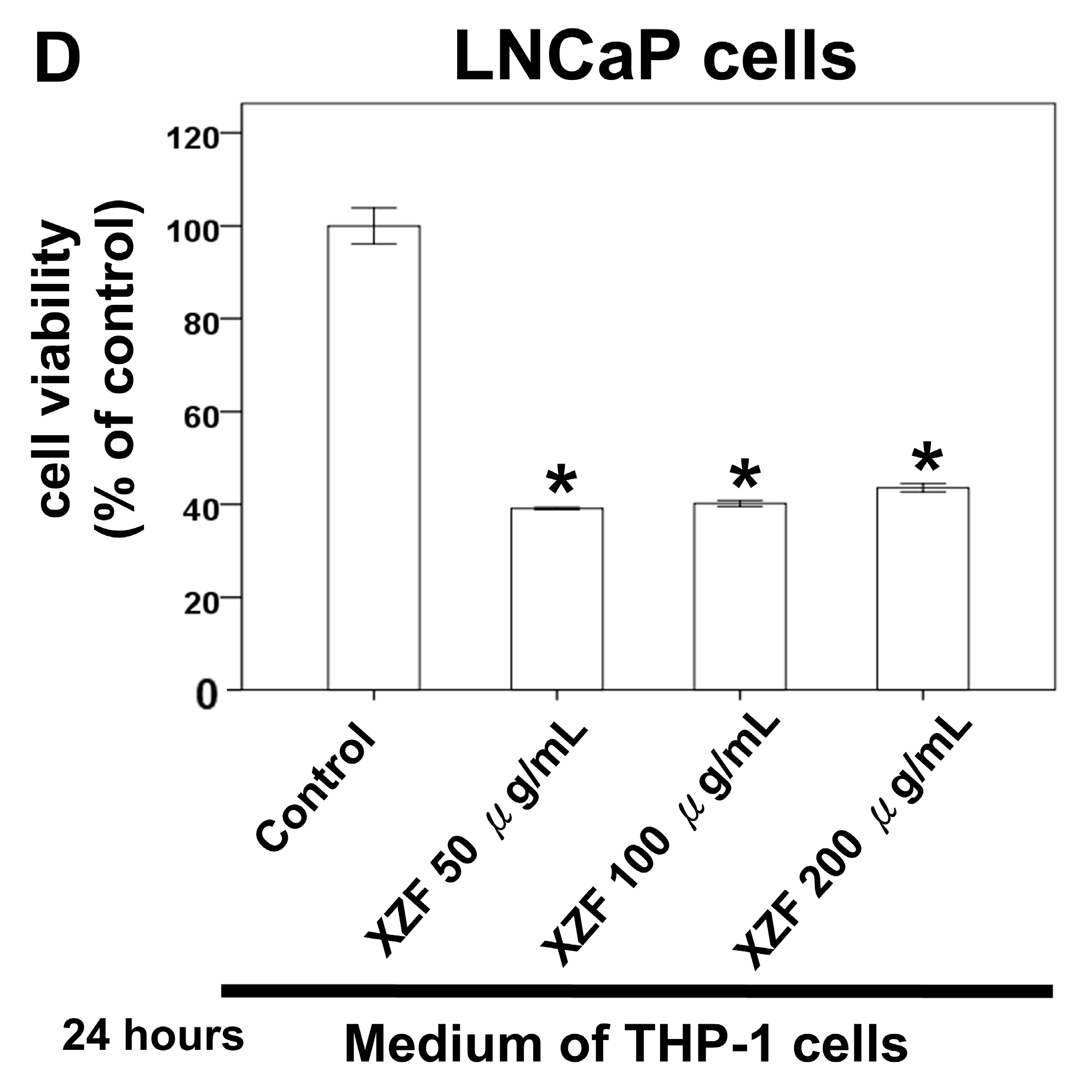 Ijms 26 02684 g008b Ijms 26 02684 g008b