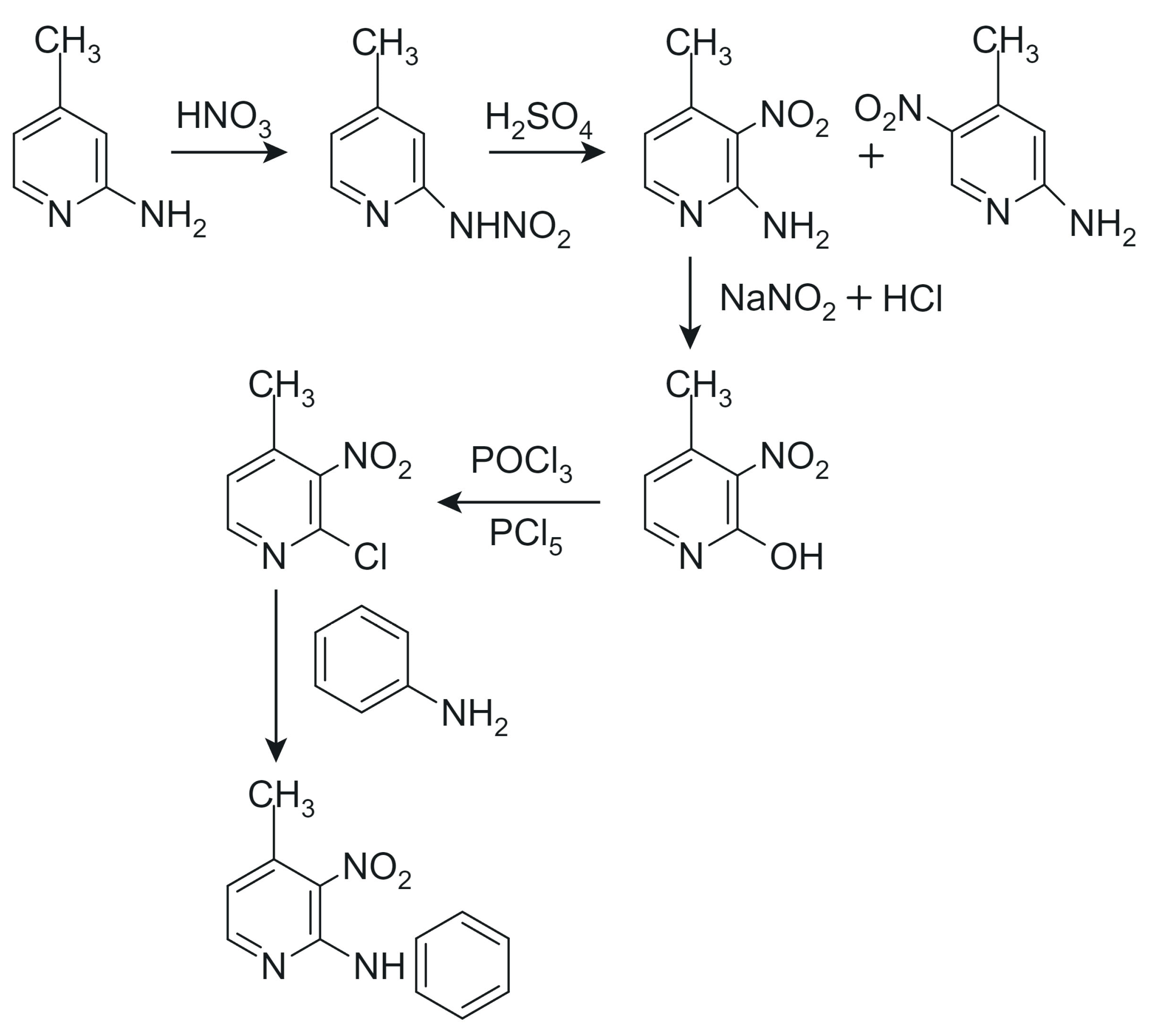 Ijms 26 02874 sch001