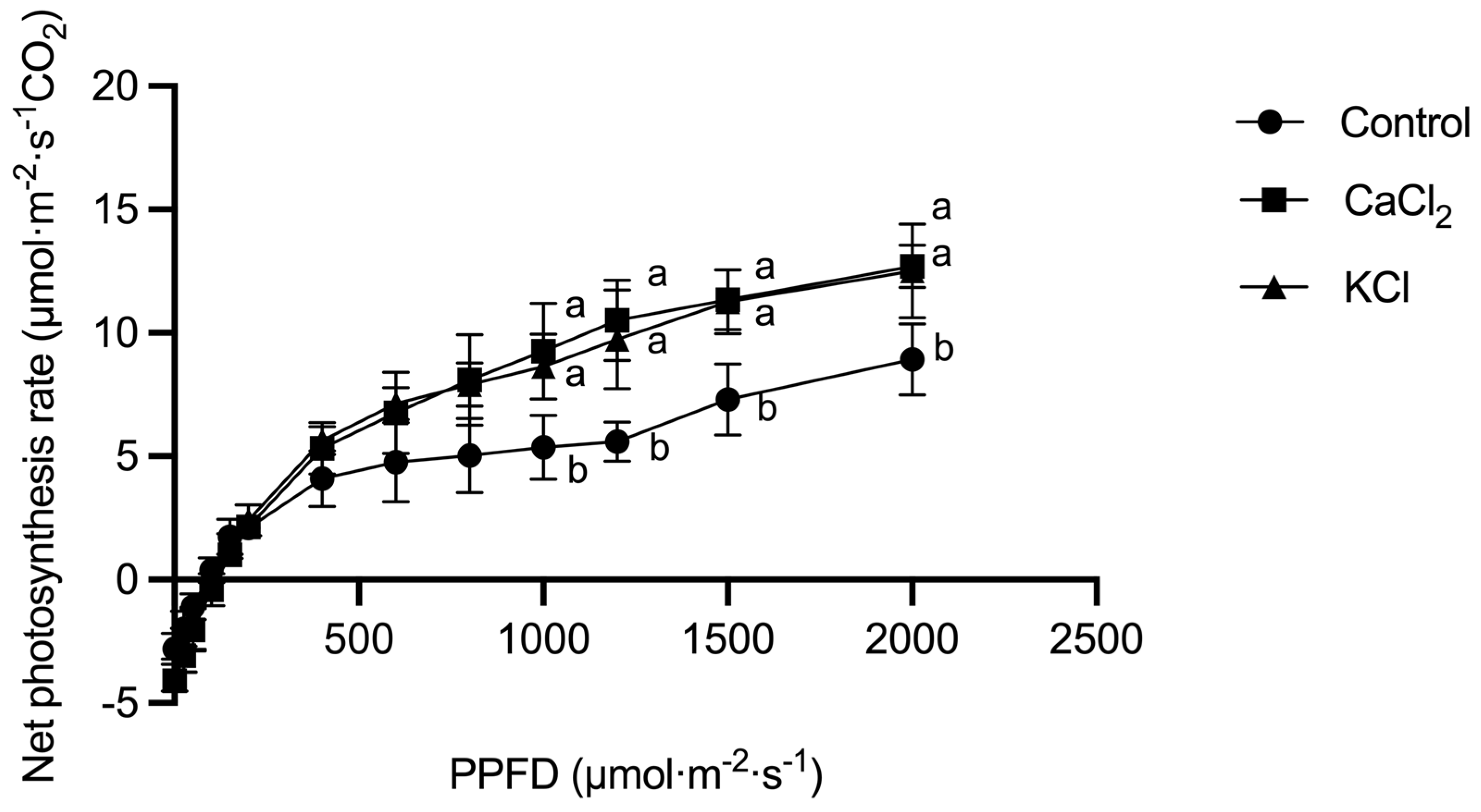 Ijms 26 02922 g002 Ijms 26 02922 g002