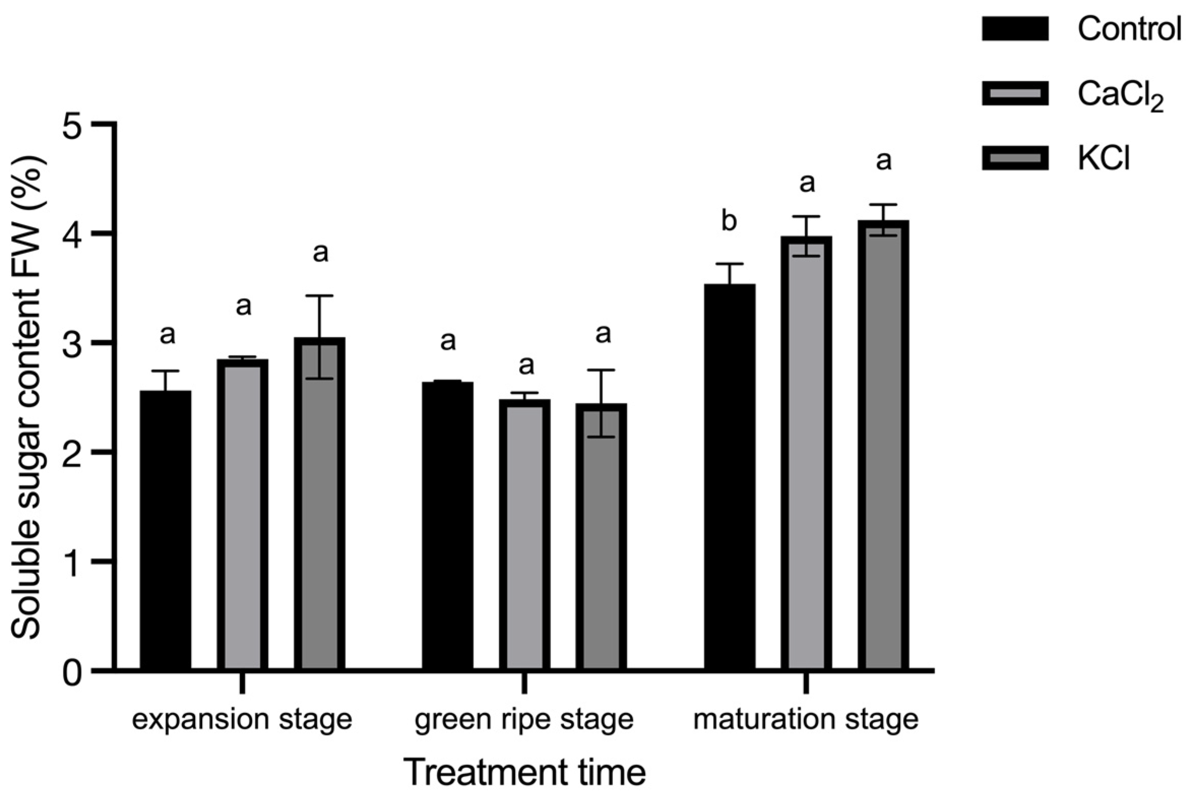Ijms 26 02922 g007 Ijms 26 02922 g007