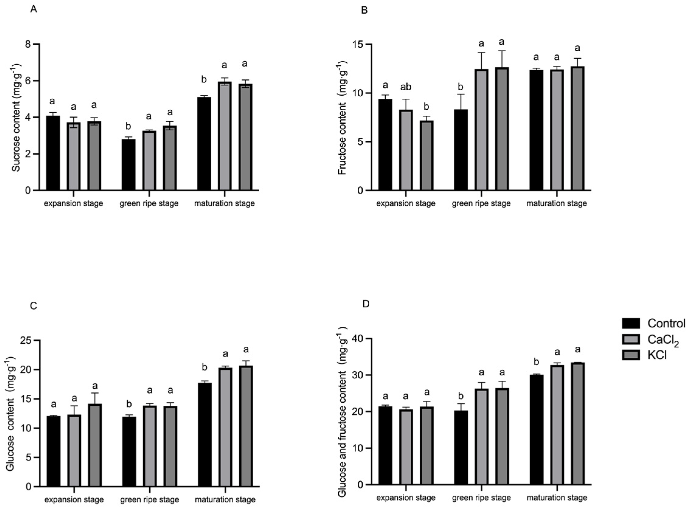 Ijms 26 02922 g008 Ijms 26 02922 g008