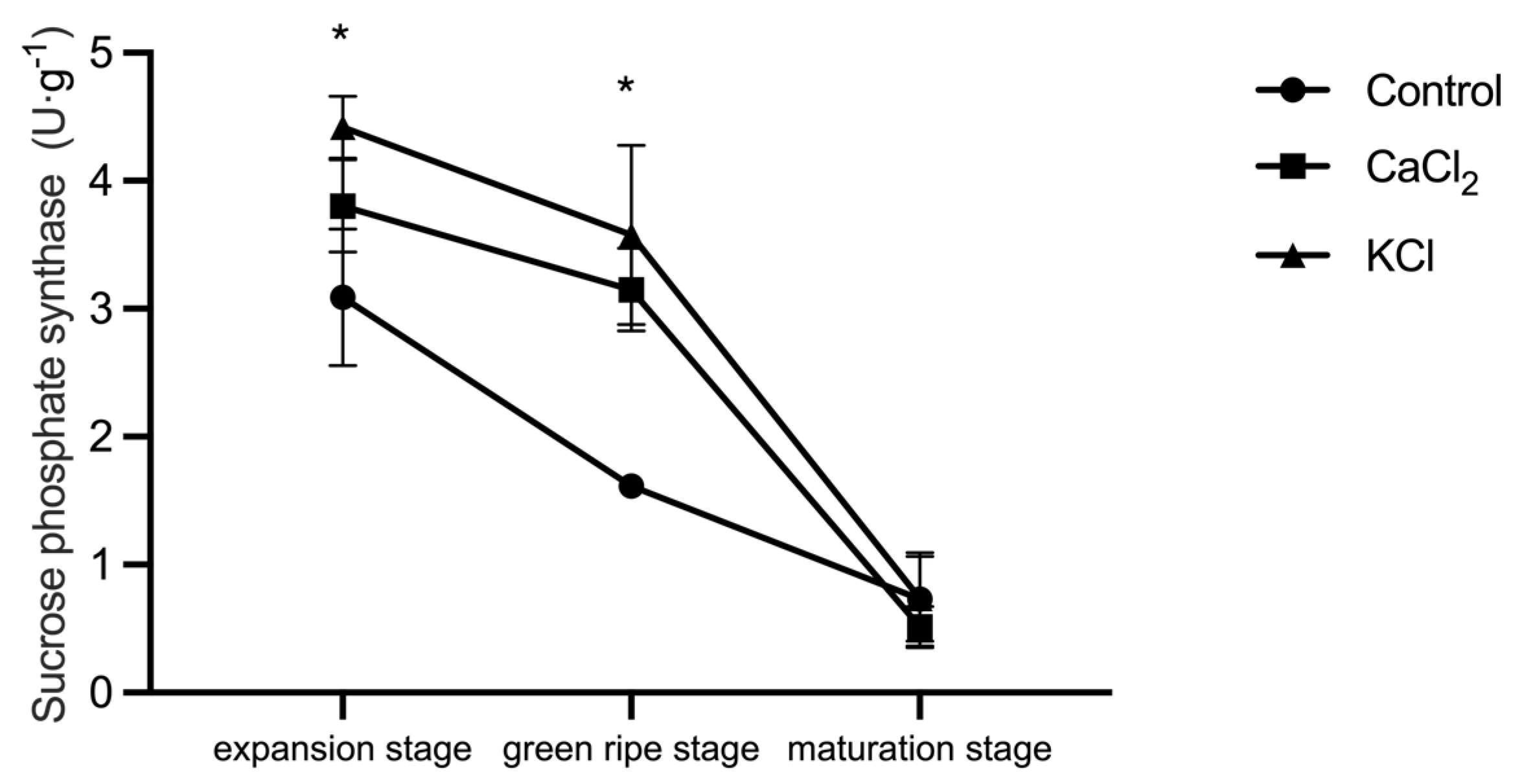Ijms 26 02922 g010 Ijms 26 02922 g010