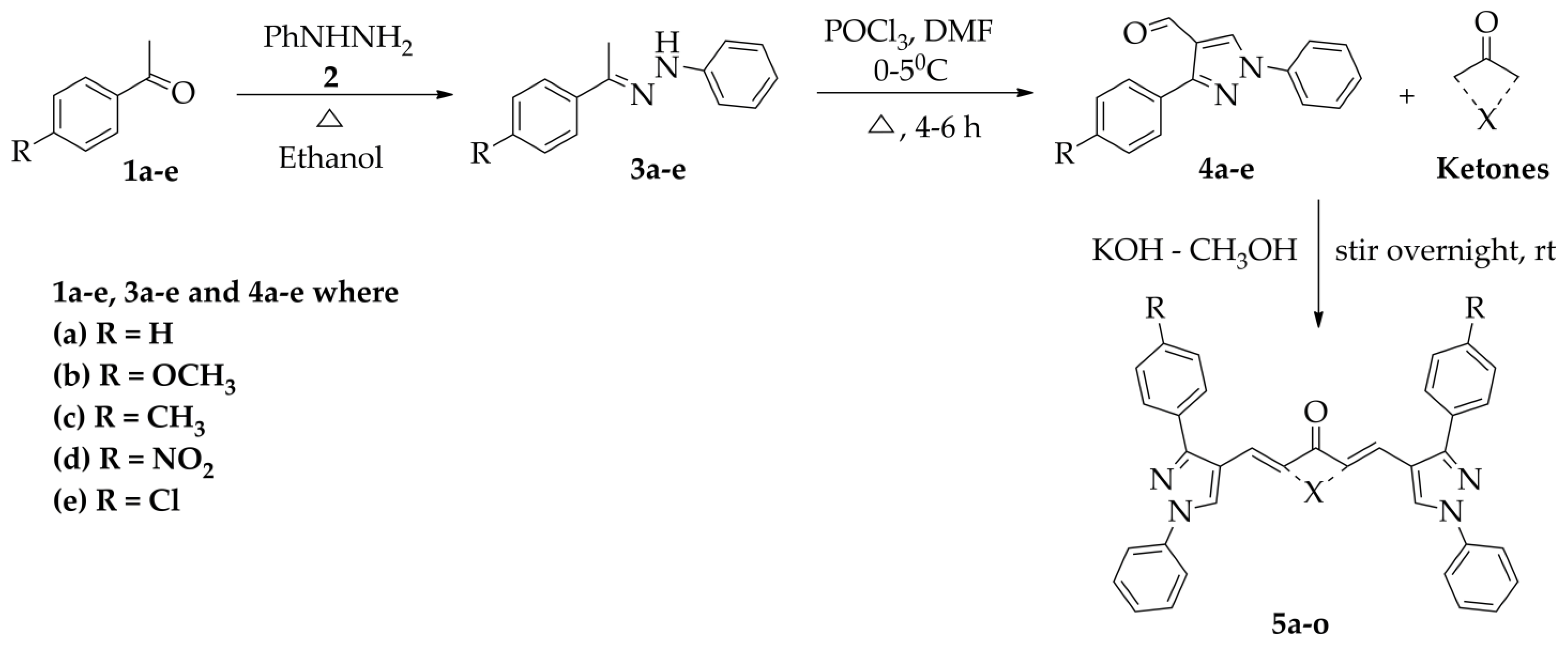 Ijms 26 03186 sch001