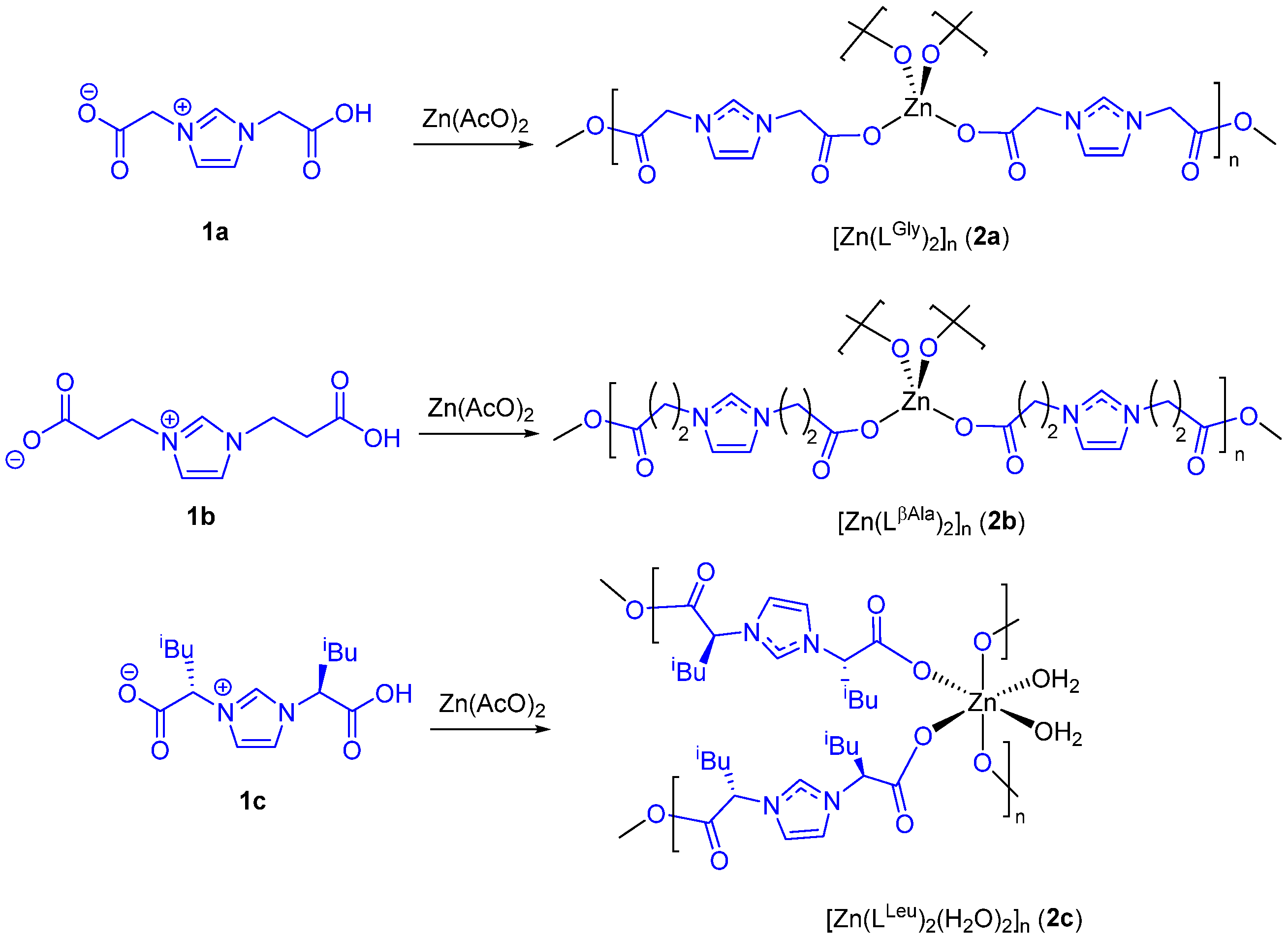 Ijms 26 03202 sch001
