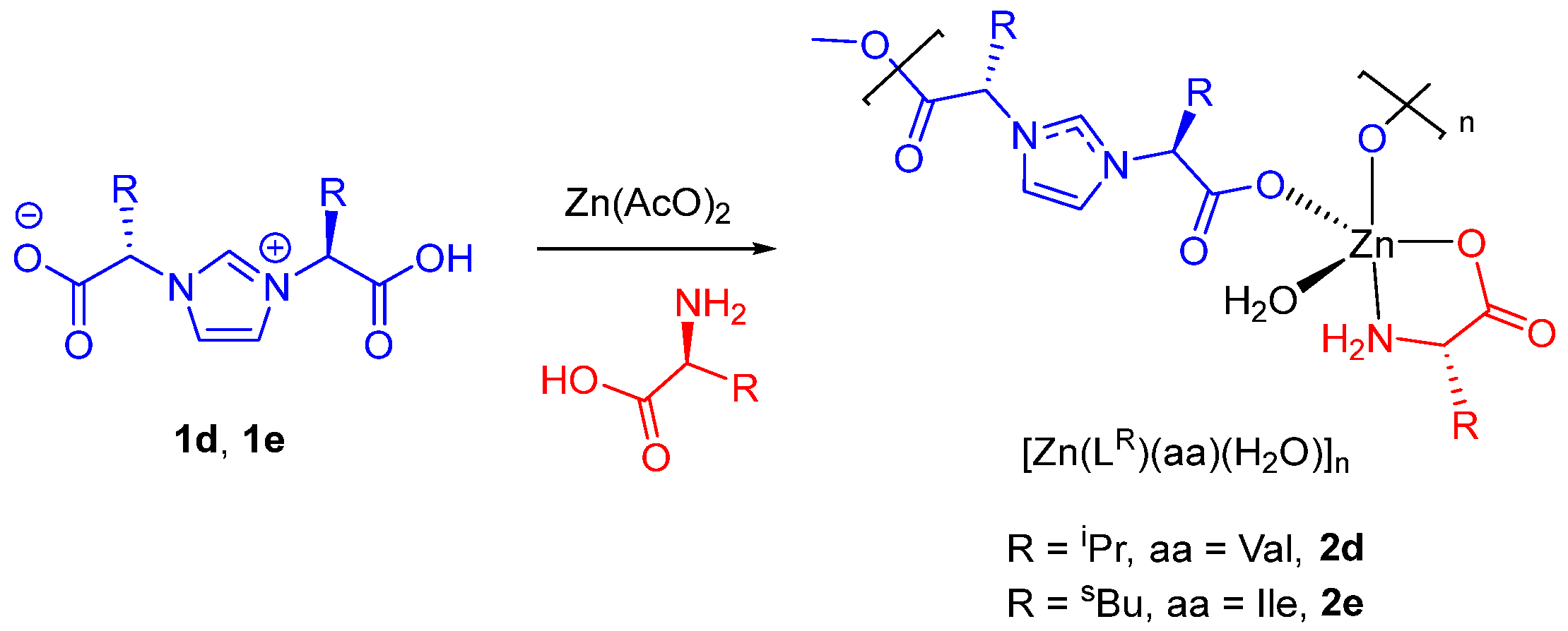 Ijms 26 03202 sch002