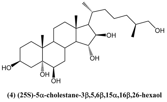 Recent Advances in Steroid Discovery: Structural Diversity
