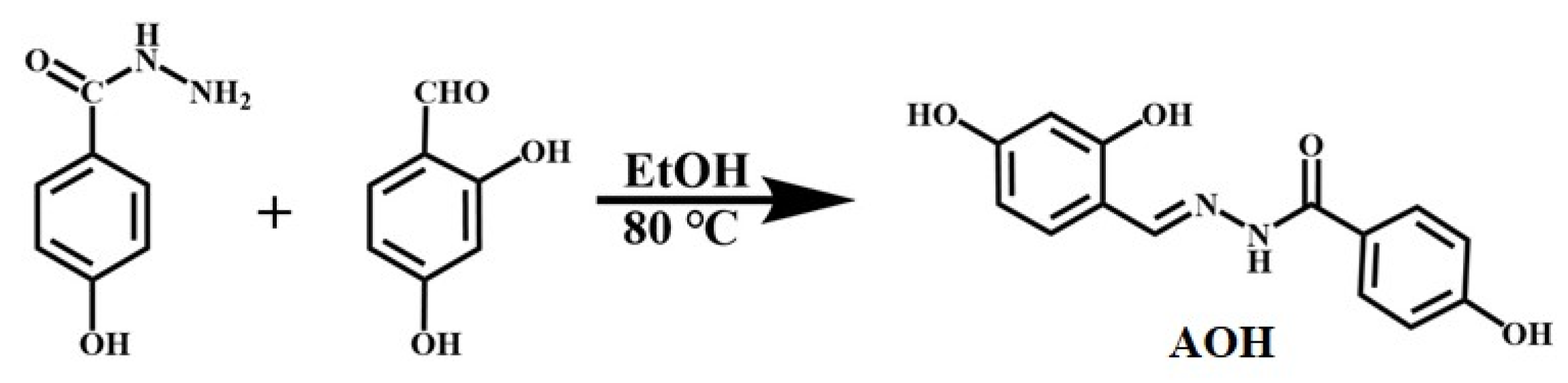 Ijms 26 03231 sch001