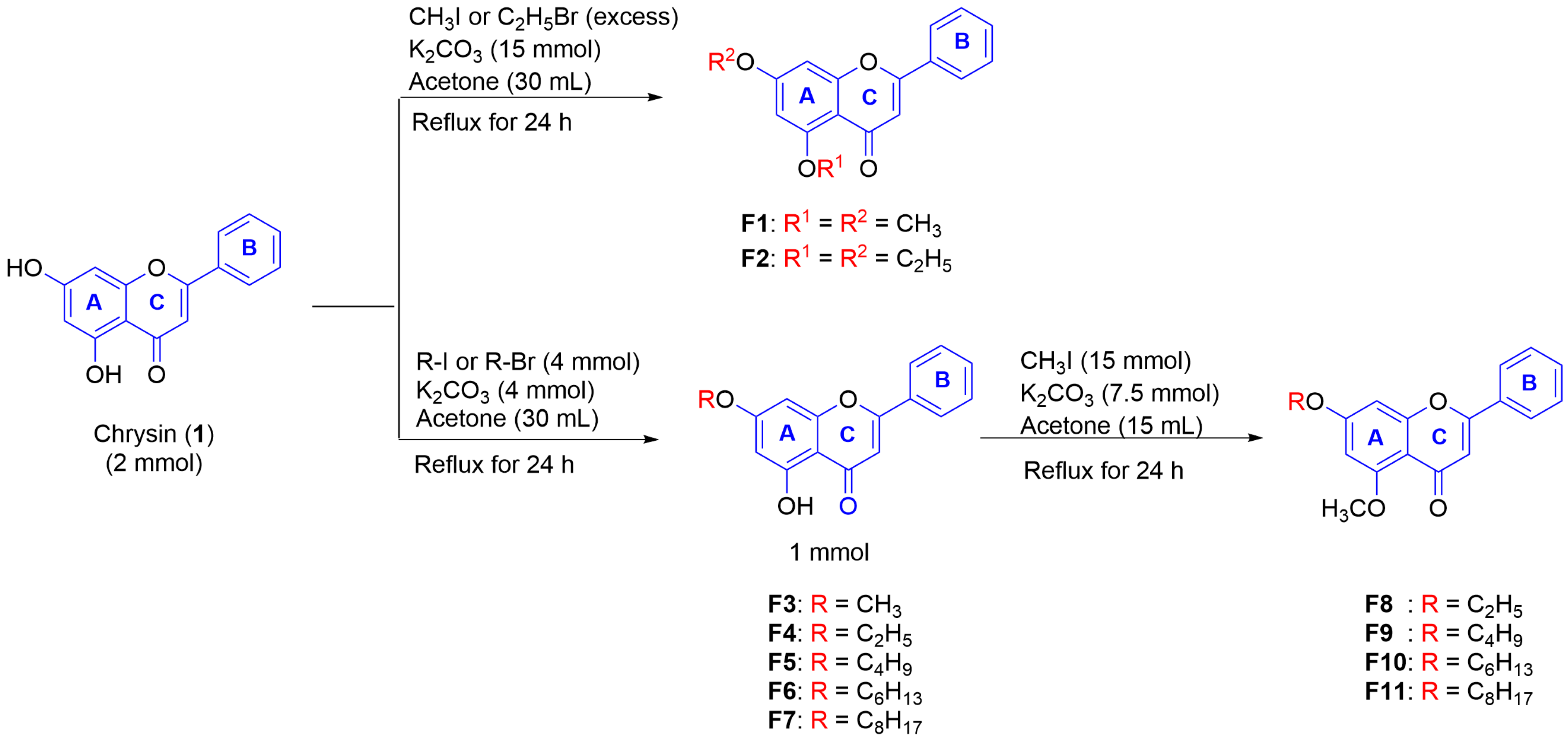 Ijms 26 03281 sch001