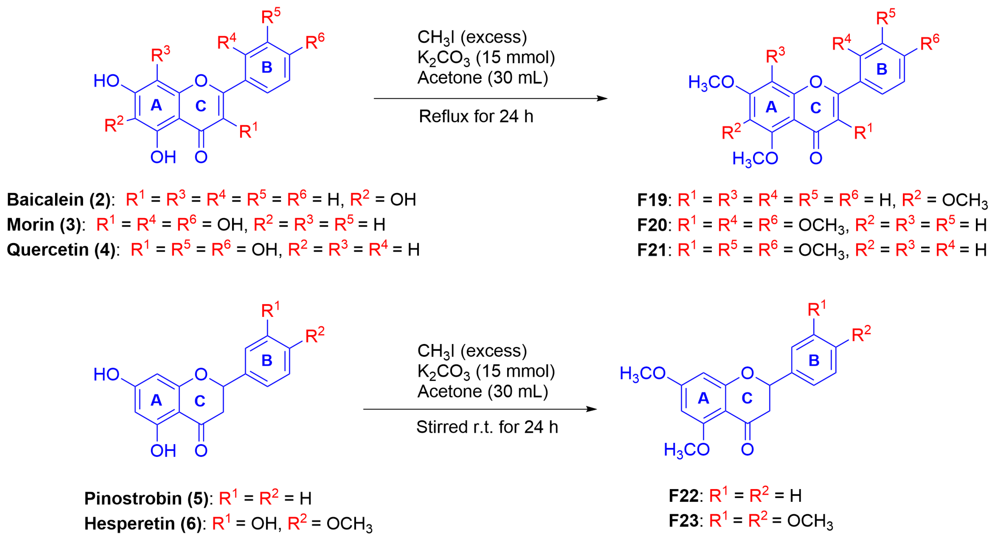 Ijms 26 03281 sch003