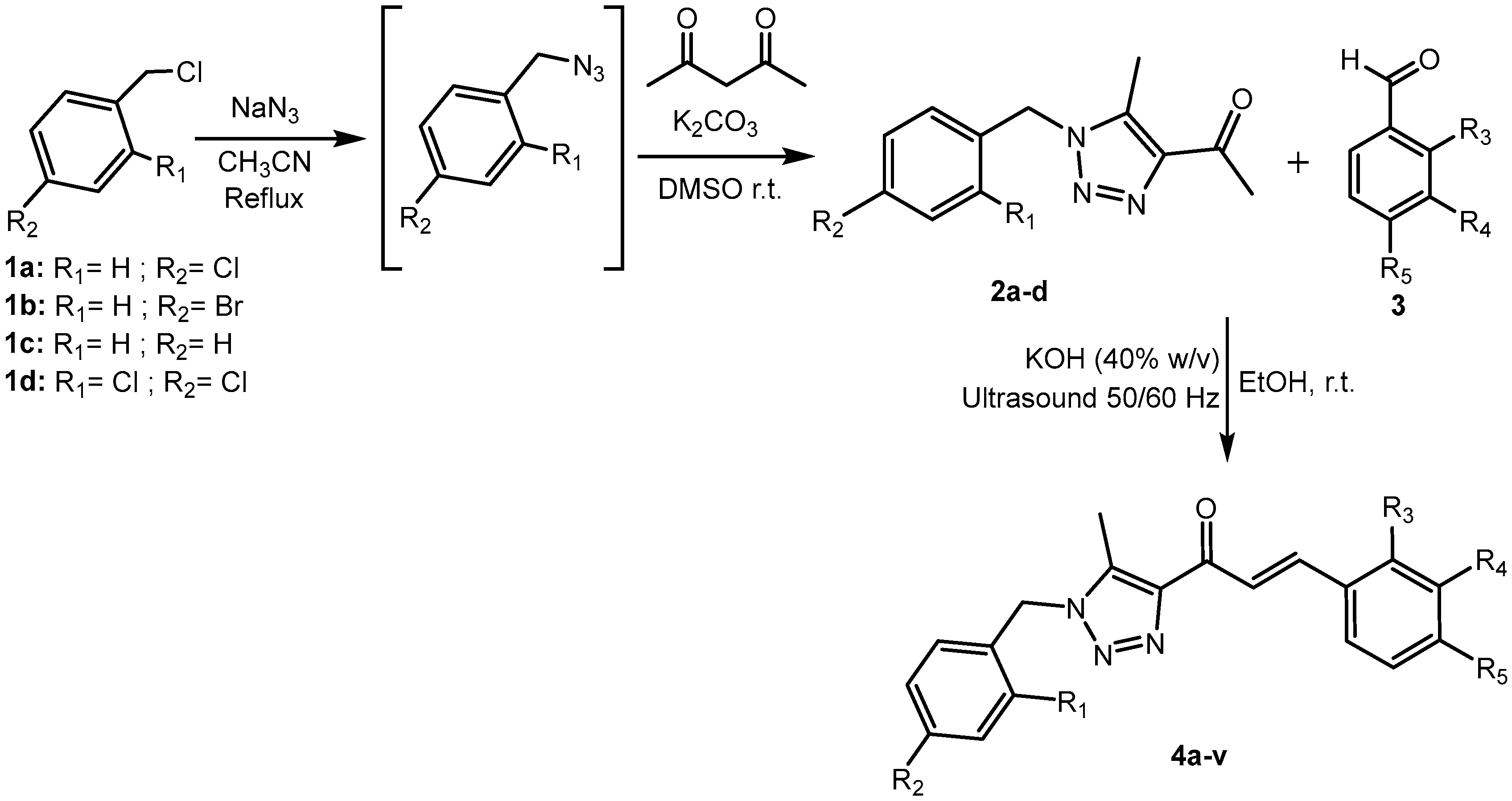 Ijms 26 03389 sch001