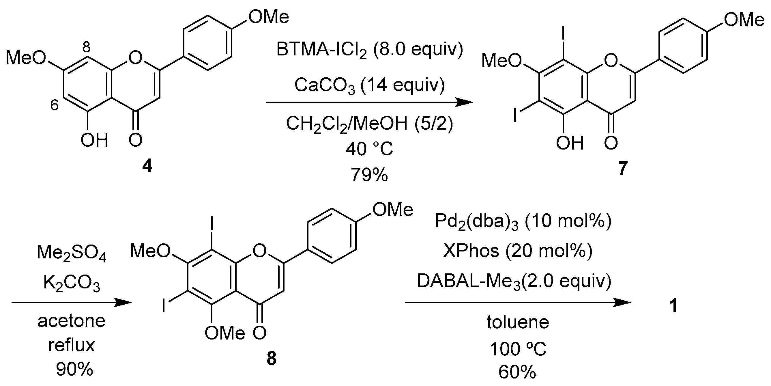 Ijms 26 03391 sch002