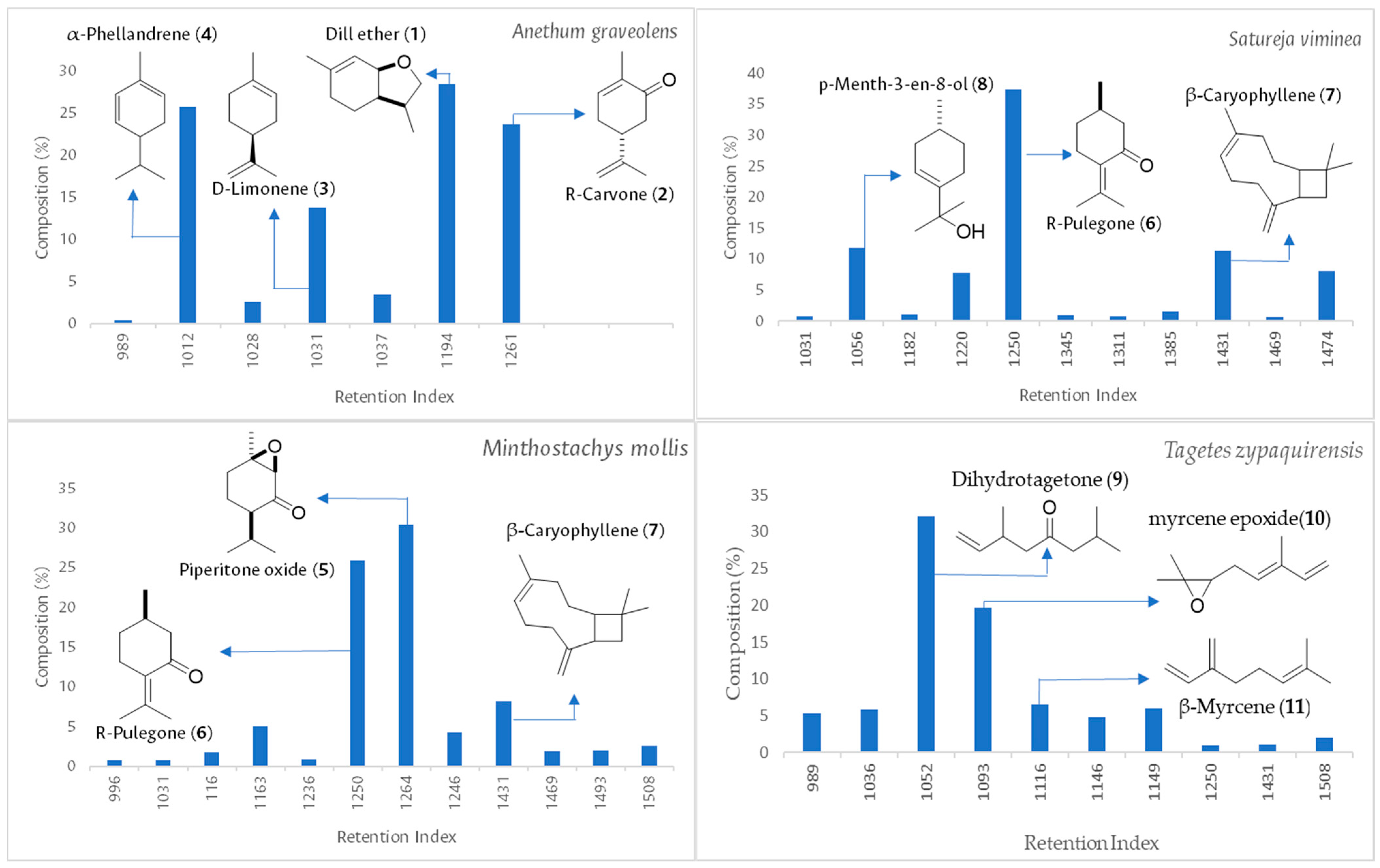 Ijms 26 03407 g001 Ijms 26 03407 g001