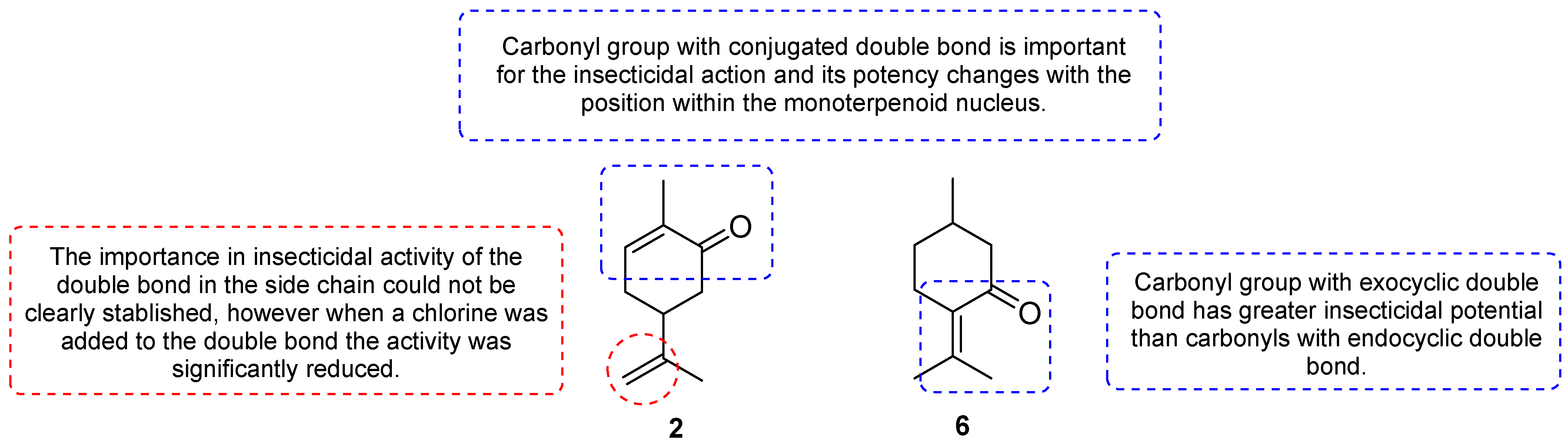 Ijms 26 03407 g002 Ijms 26 03407 g002