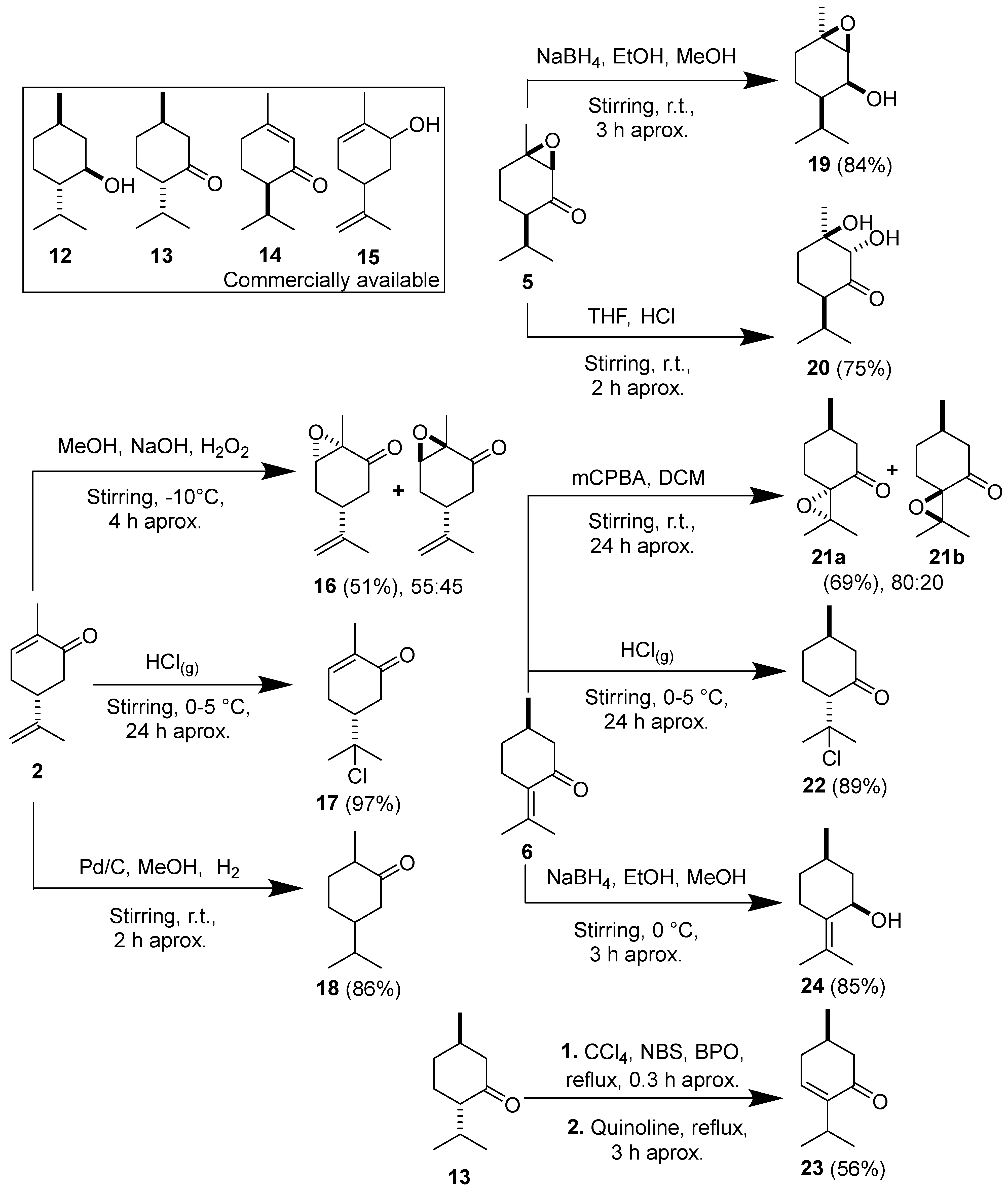Ijms 26 03407 sch001 Ijms 26 03407 sch001
