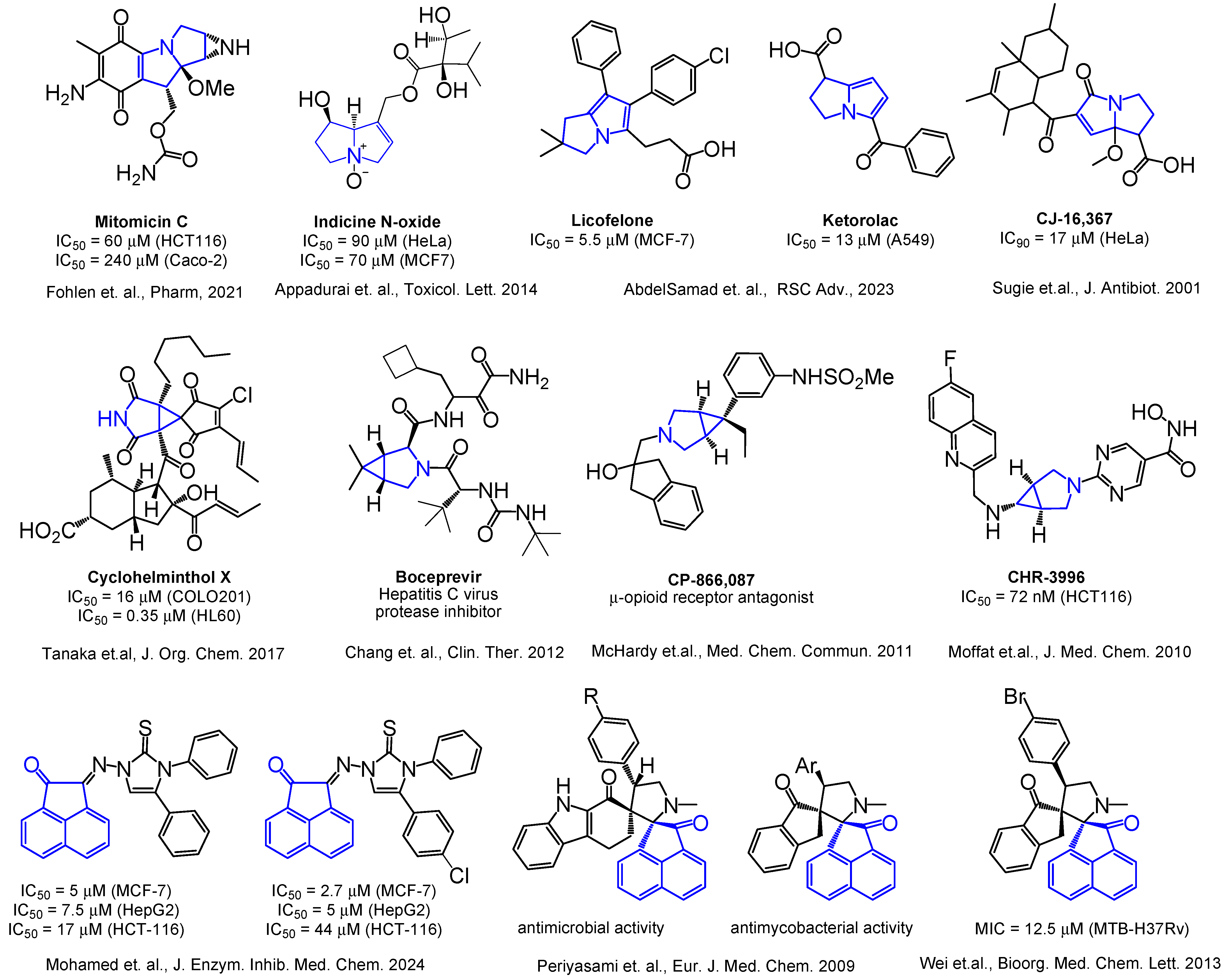 Ijms 26 03474 g001 Ijms 26 03474 g001